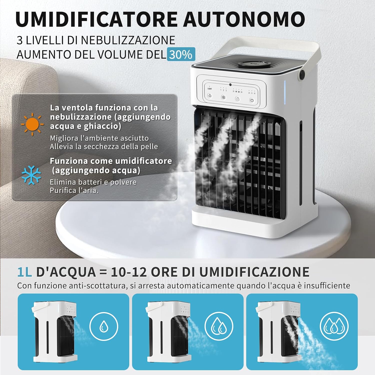Thumbnail 3 de YFFU Condizionatore Portatile con Telecomando: doppio motore, nebulizzazione e gestione USB a 1100 ml