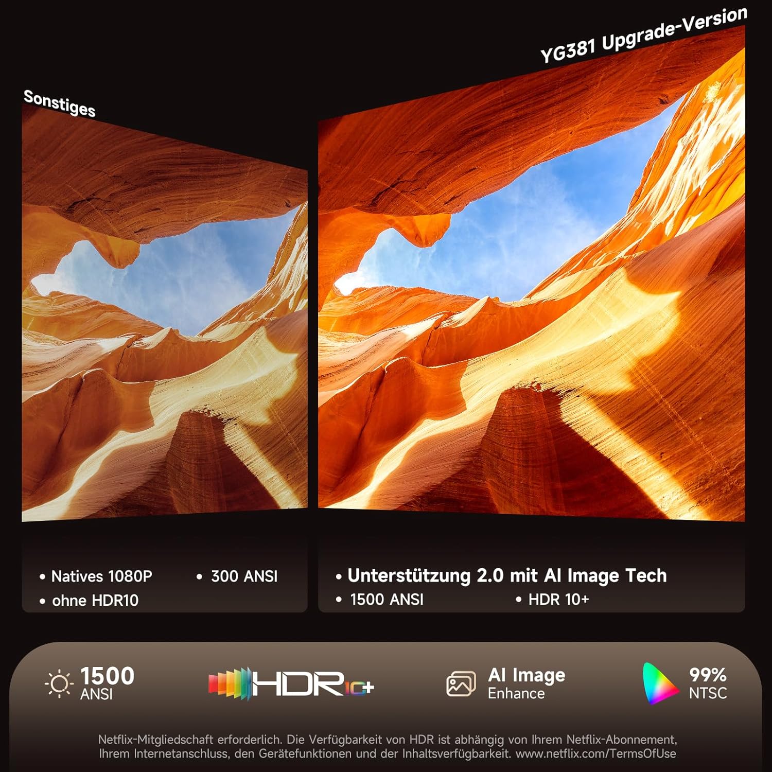 Detalle de iSinbox 4K Smart Beamer mit Autofokus und HDR10+