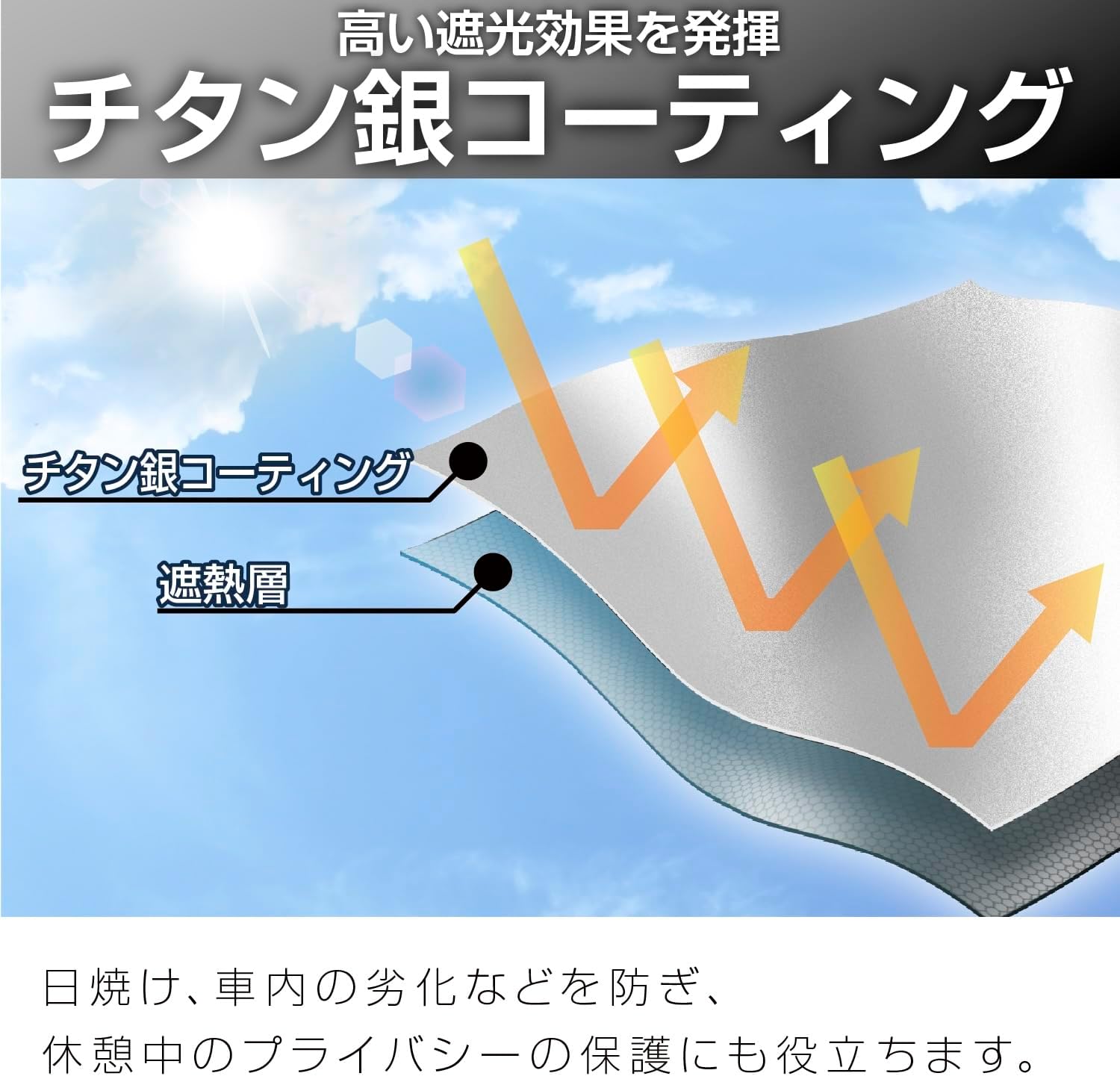 Thumbnail 3 de Seiwa front car sunshade for Suzuki Every DA17V