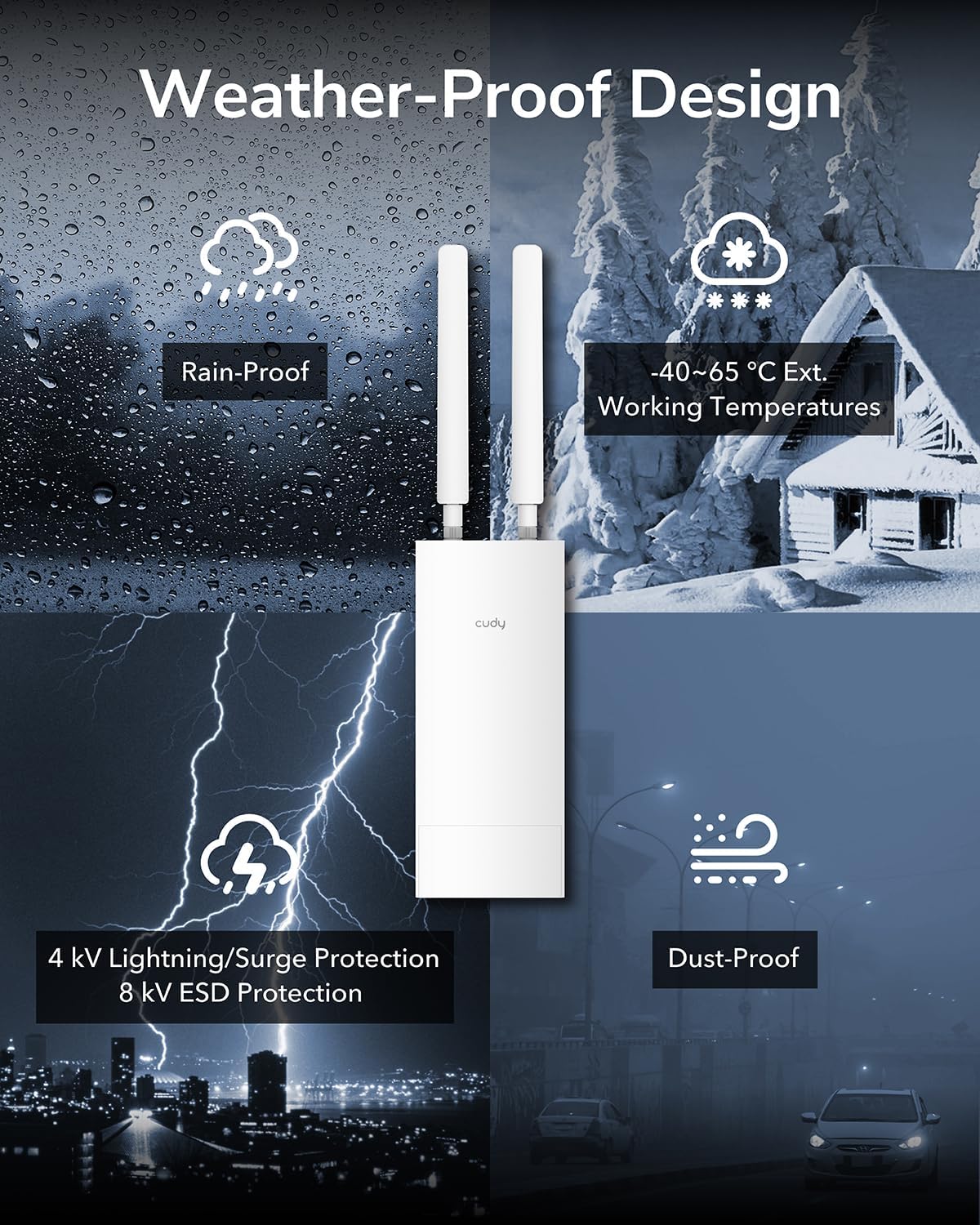 Thumbnail 5 de Cudy RE1200 Outdoor WLAN-Repeater 867 Mbit/s