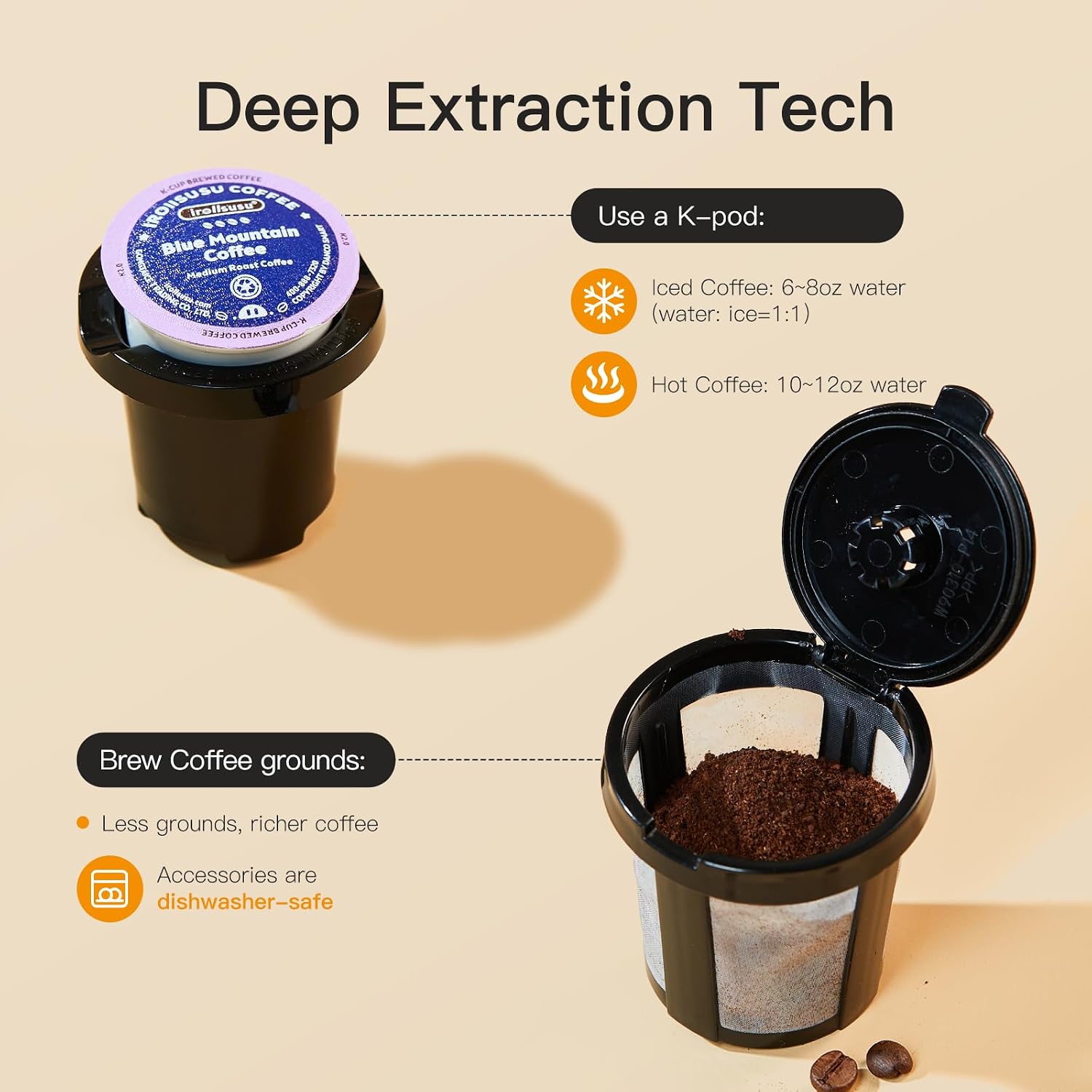 Detalle 2 de Tastyle Mini Hot and Iced Coffee Maker: 1-Serve, K Cup or Grounds, 6–14oz, Mint