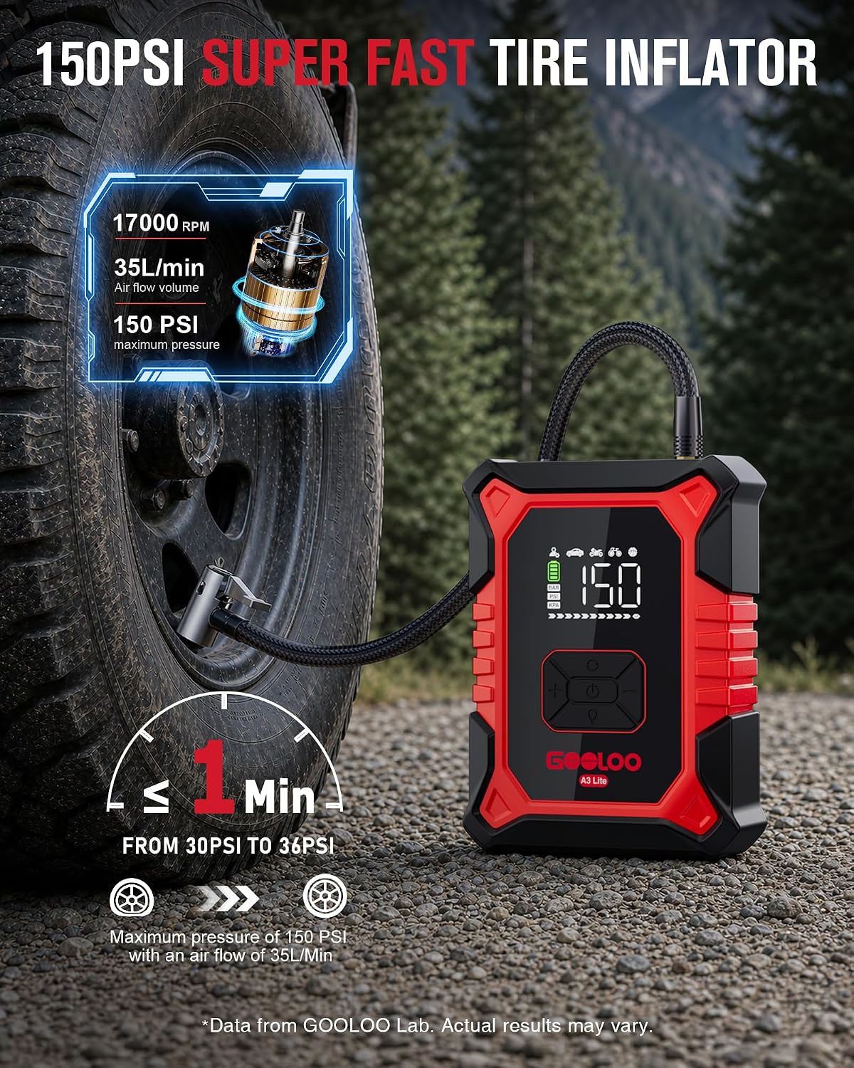 Detalle de GOOLOO Portable Jump Starter A3 Lite