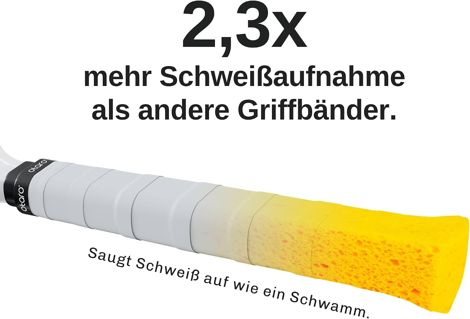 Detalle de Otaro Griffband Tennisschläger – rutschfest & schweißabsorbierend, 2er Set