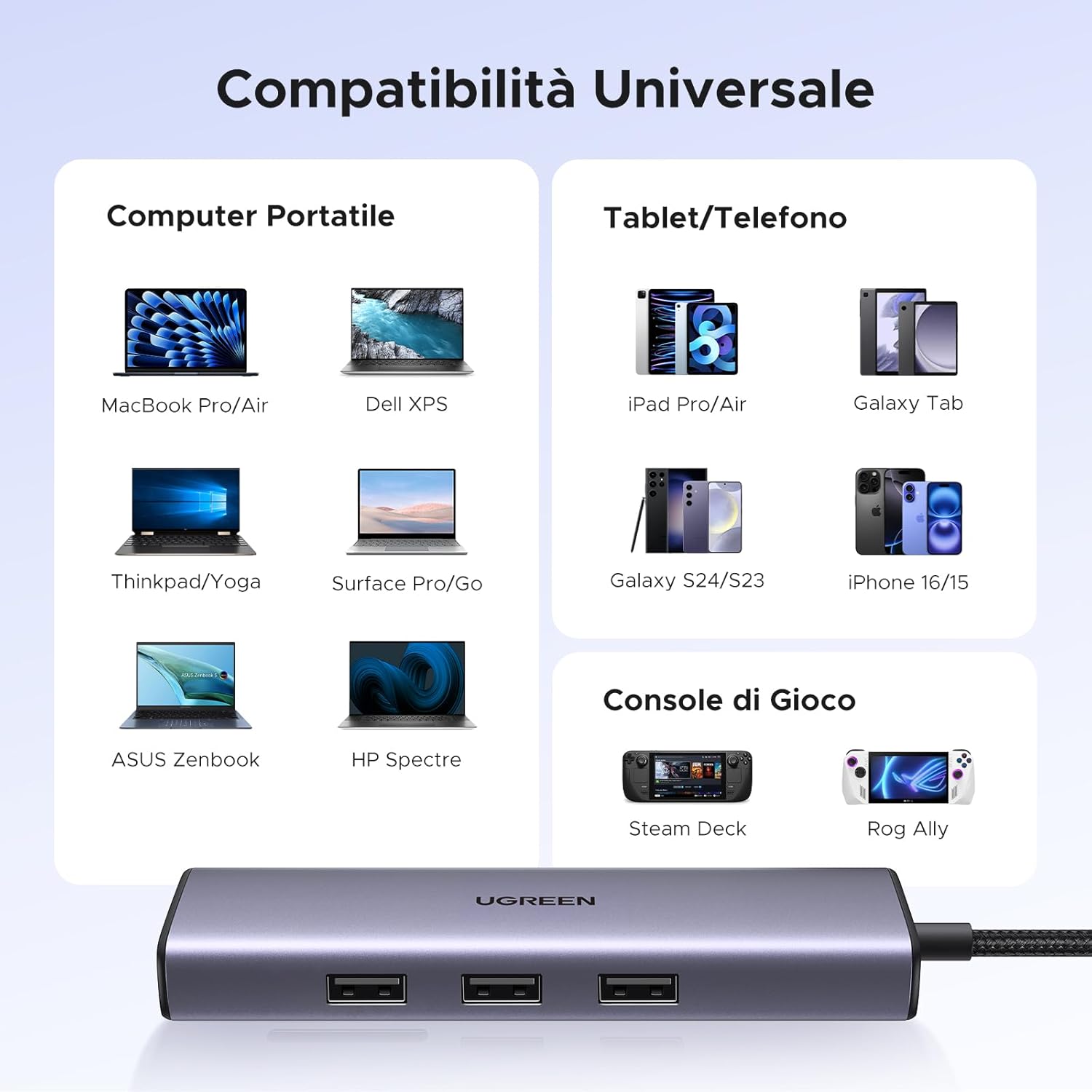 Thumbnail 6 de UGREEN Revodok 1061 Hub USB C: 6 in 1 con Ethernet Gigabit, HDMI 4K, PD 100W e USB 3.0