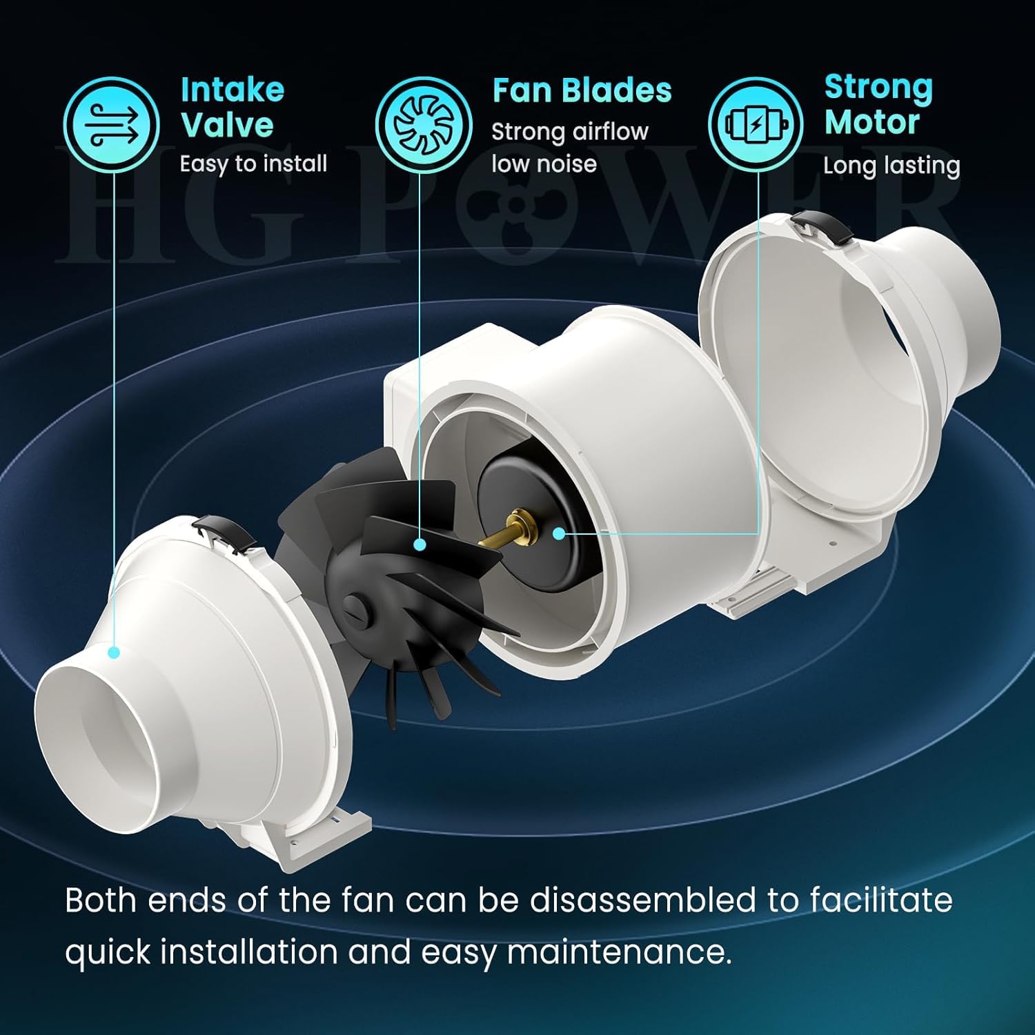 Thumbnail 5 de HG Power Ventilateur 125 mm réglable