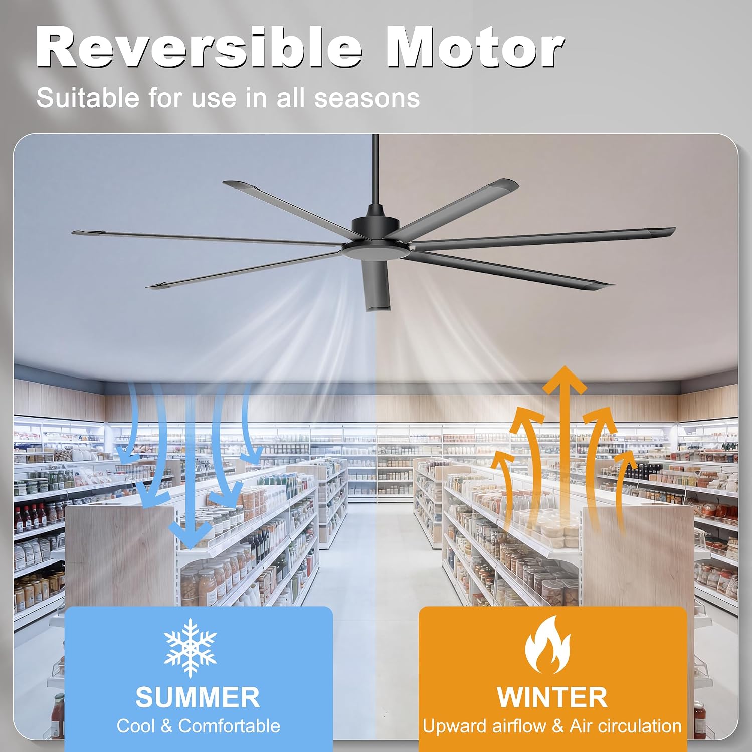 Detalle 2 de Ohniyou GLX049 96-Inch Industrial Ceiling Fan, 7 Aluminum Blades, Remote and App Control