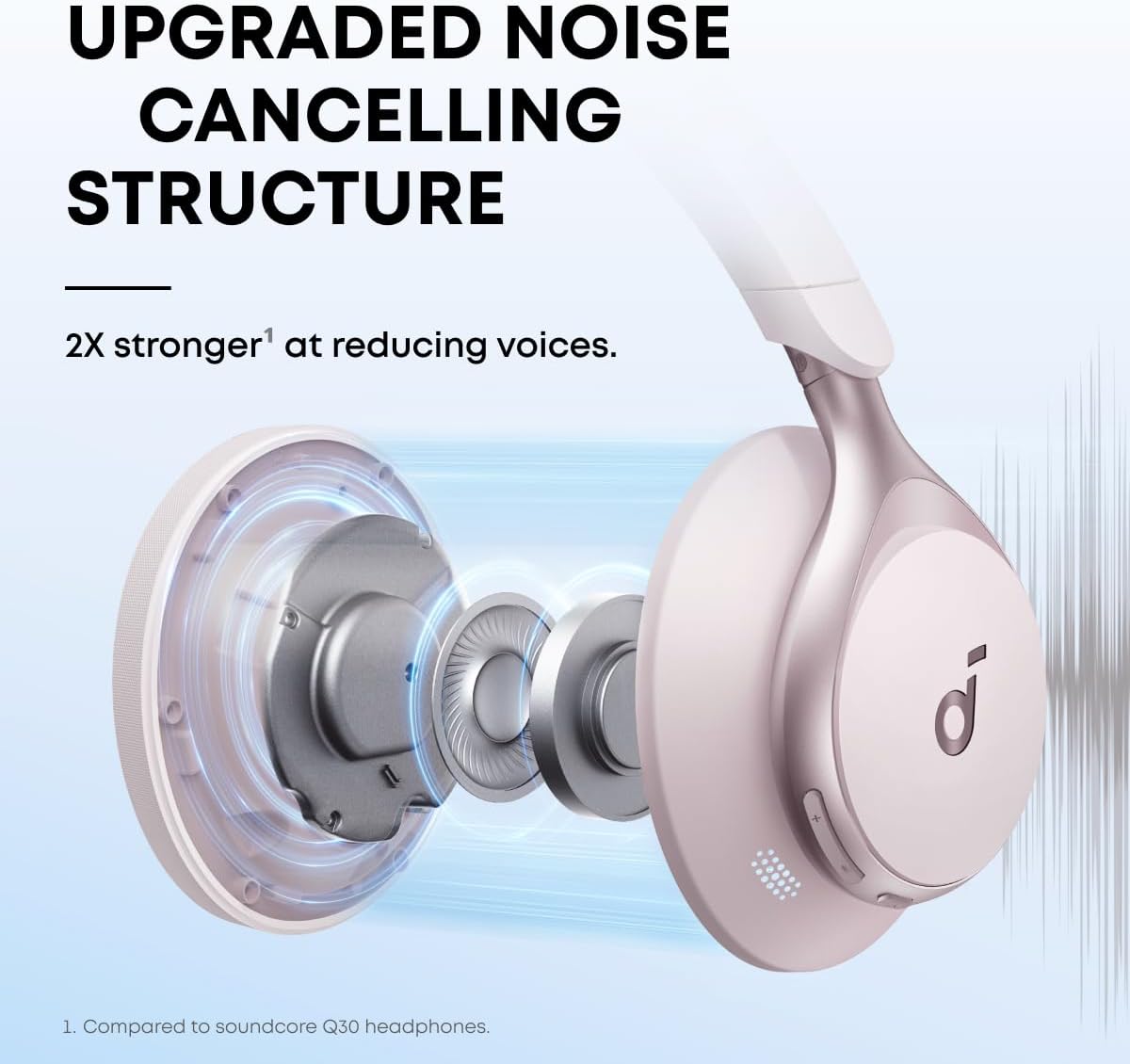 Detalle 2 de Space One by Soundcore by Anker: Adaptive ANC Headphones with LDAC and 40h Battery