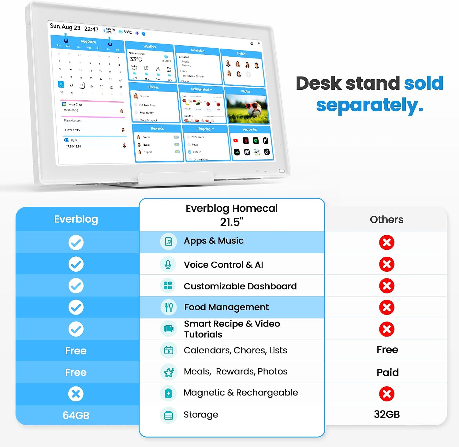 Detalle de Everblog E1 HomeCal 21.5-Inch Digital Family Calendar with Touchscreen