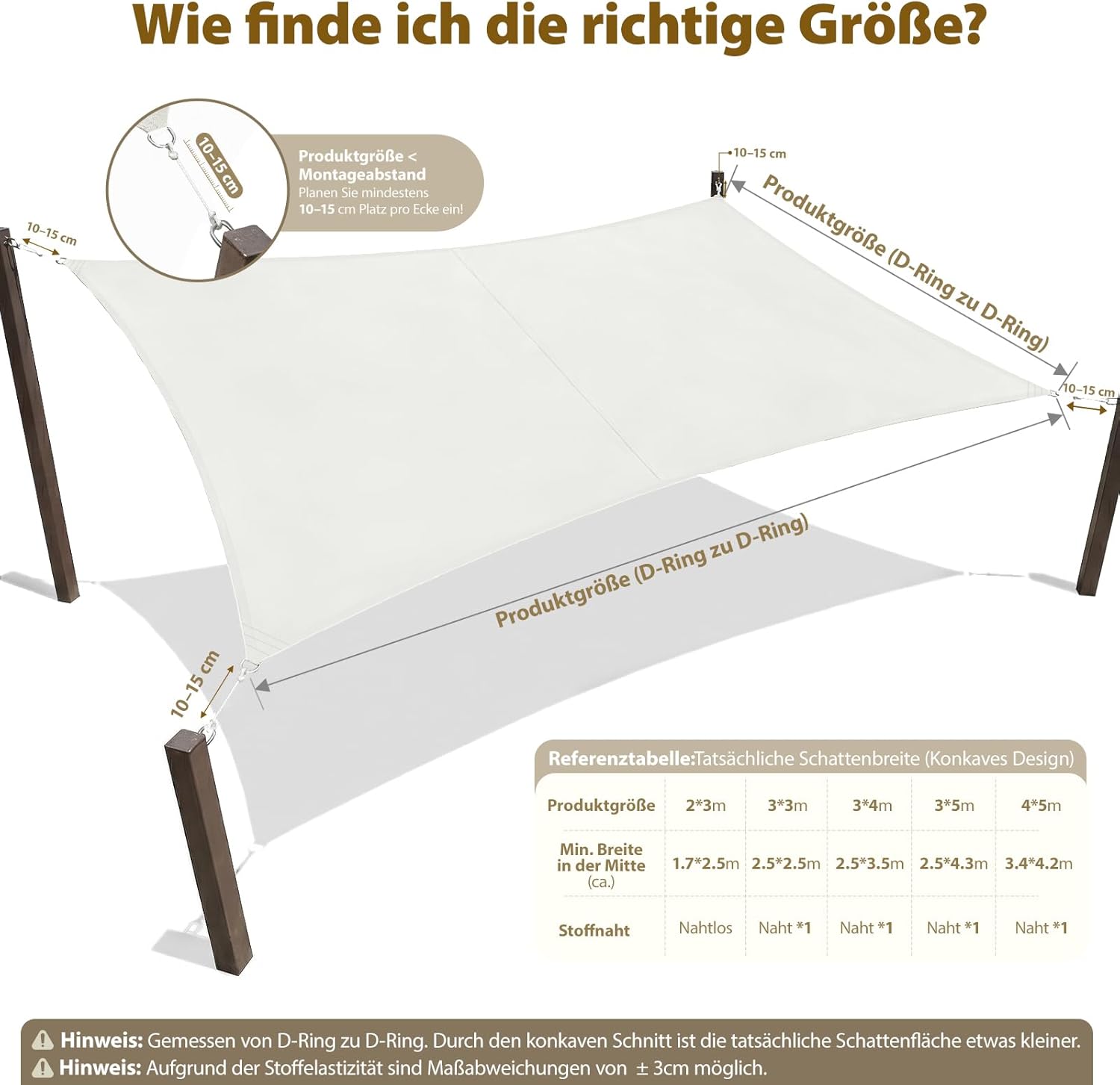 Thumbnail 1 de Sekey Sonnensegel 4x5 m Rechteckig – wasserdicht, UV-beständig und langlebig