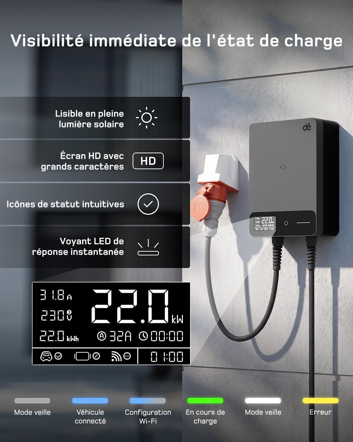 Detalle de Dé Borne de Recharge Wallbox 22kW avec App et câble Type 2 7,5 m — Chargeur VE triphasé IP54