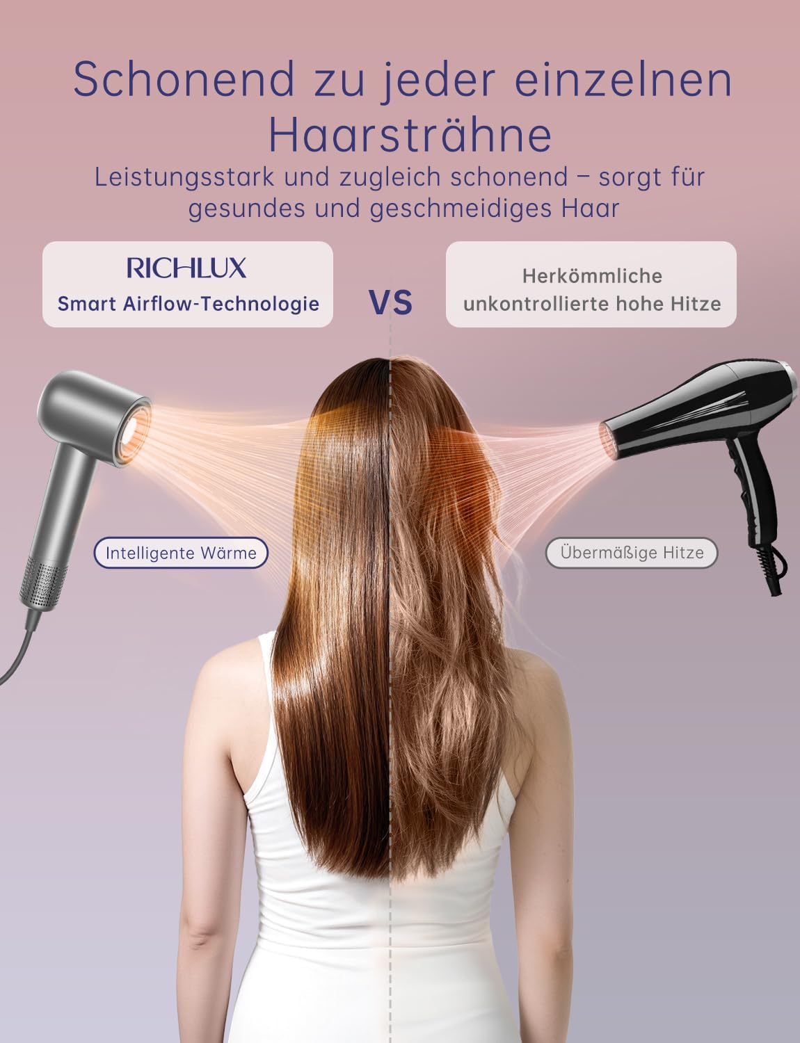 Detalle de 2026 Haartrockner mit Diffusor: Ultraleicht, leise, 160.000 U/min und 500 Mio. Negative Ionen