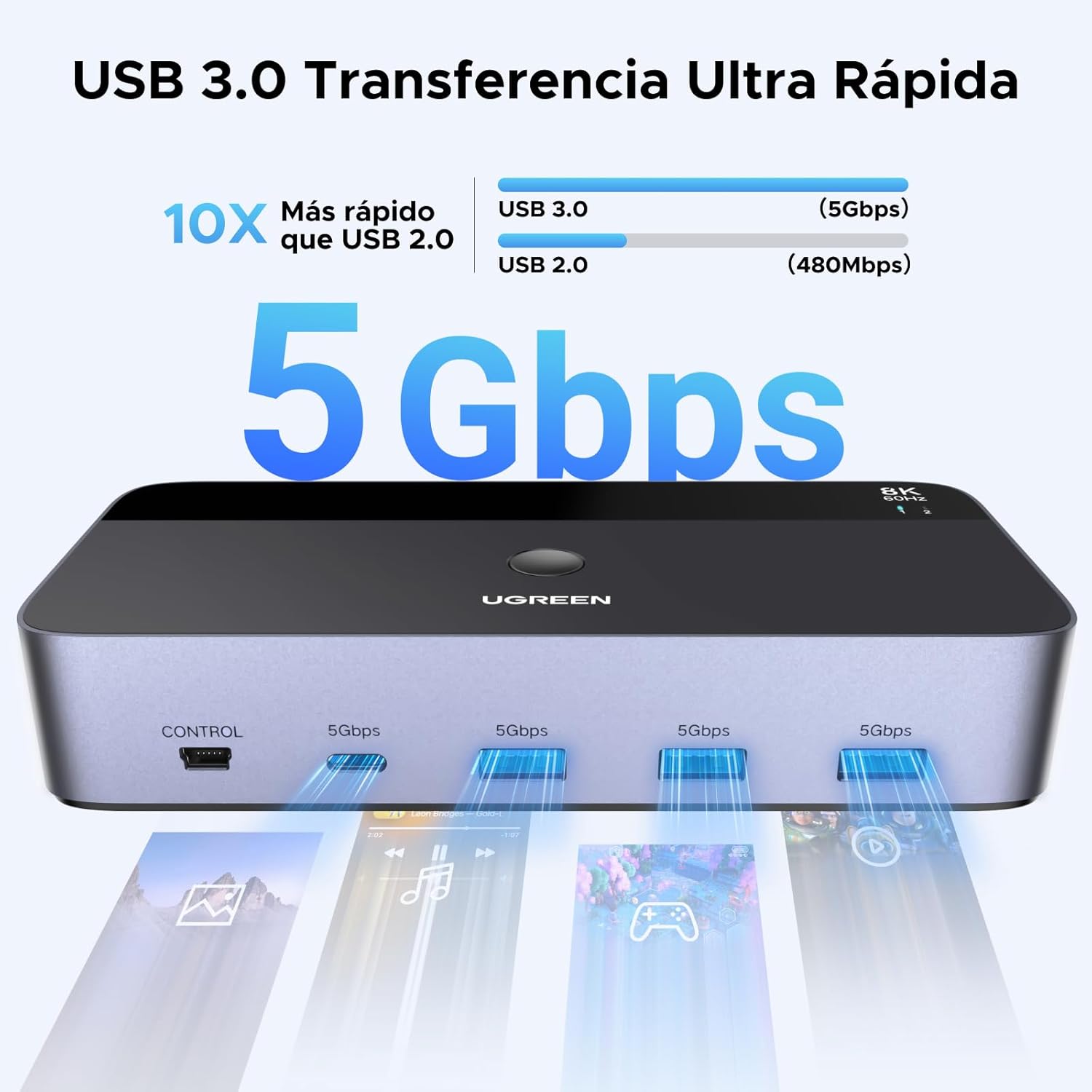 Thumbnail 3 de UGREEN Switch KVM DisplayPort 2 Entradas 2 Salidas 8K60Hz 🔌