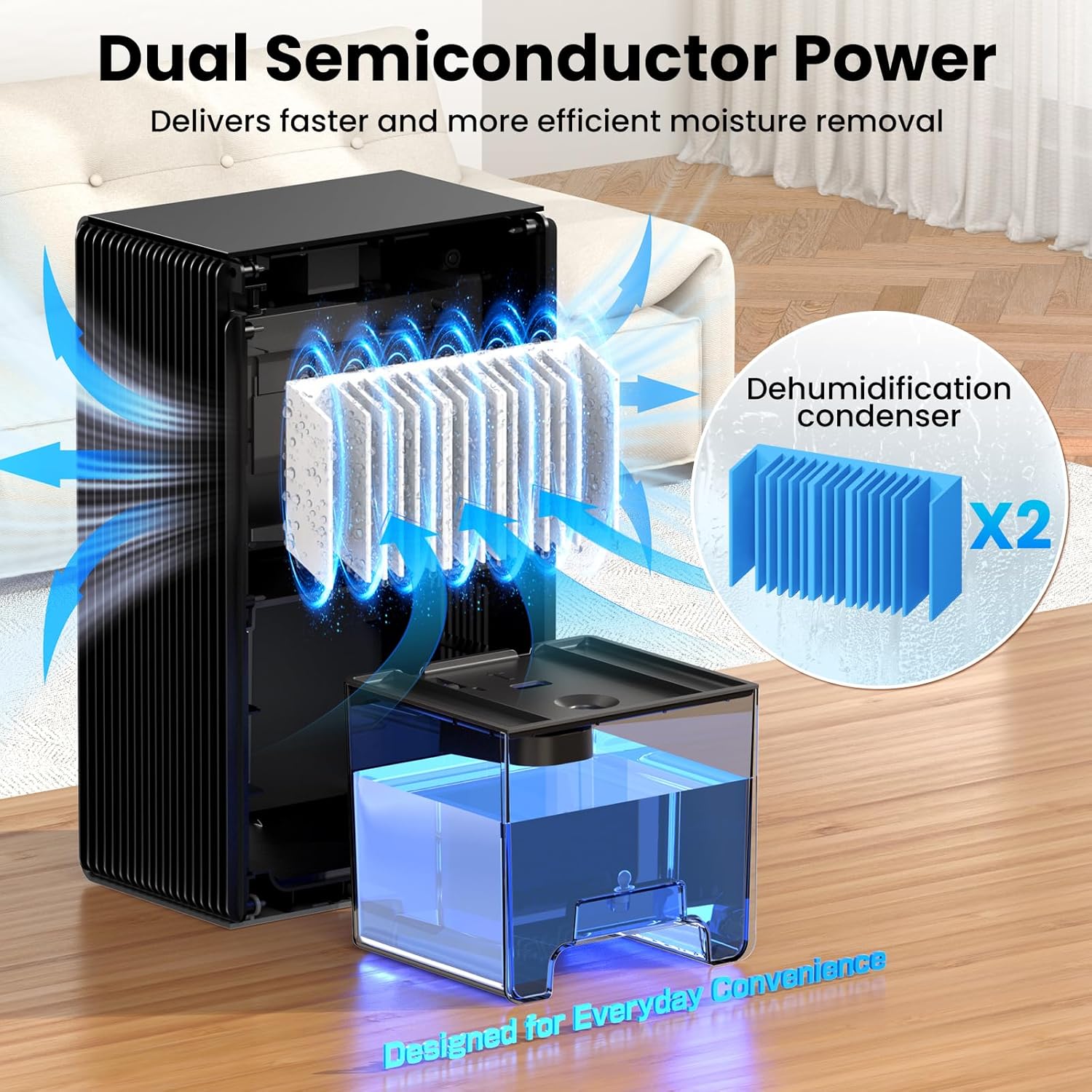 Detalle de OWAAE Dehumidifier: 1000 sq.ft Quiet Moisture Control with 95oz Tank, Sleep Mode, Auto Shut-Off, and 7-Color LED Light