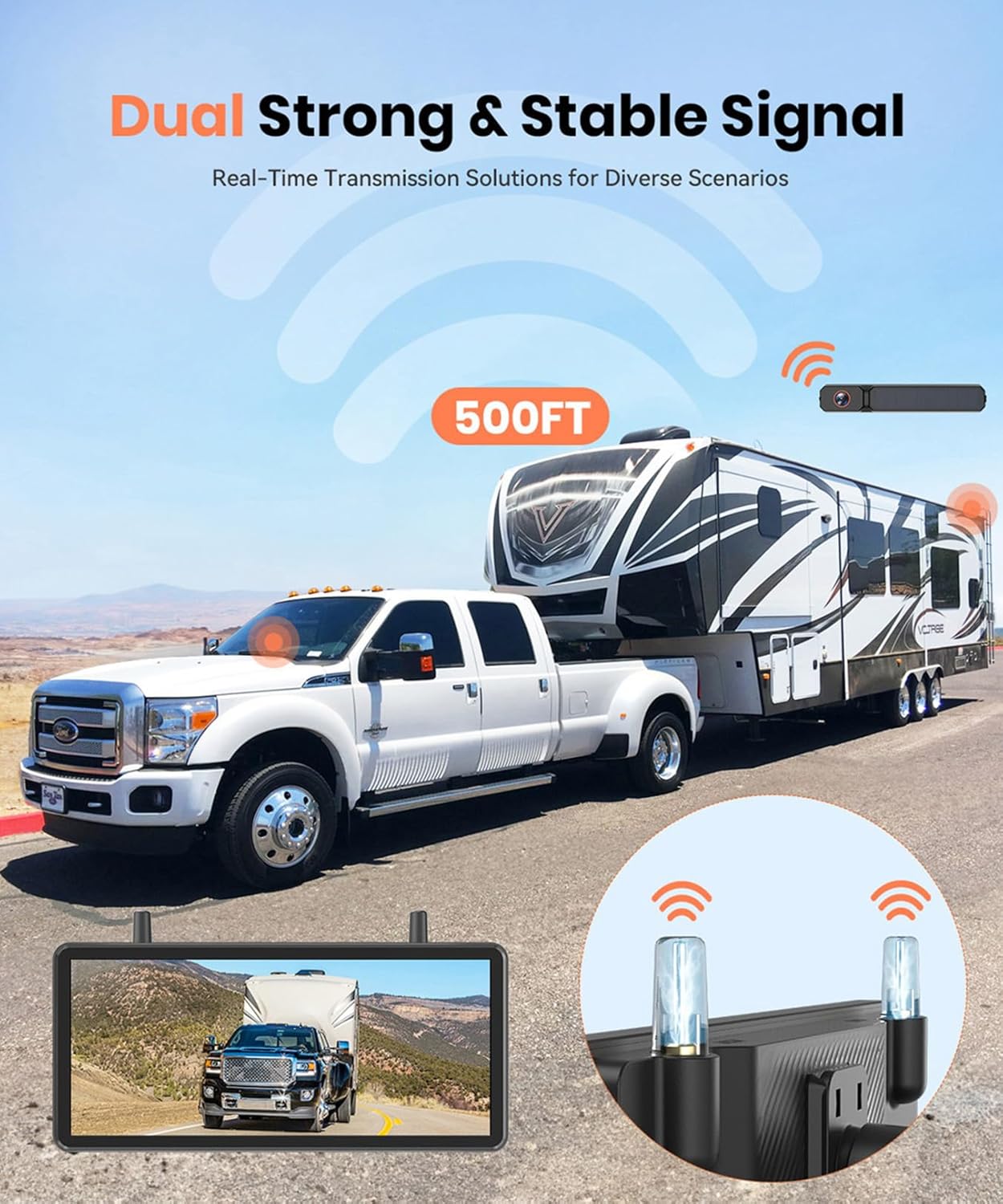 Thumbnail 2 de AUTO-VOX 7.2" Solar Wireless Reversing Camera 1080P