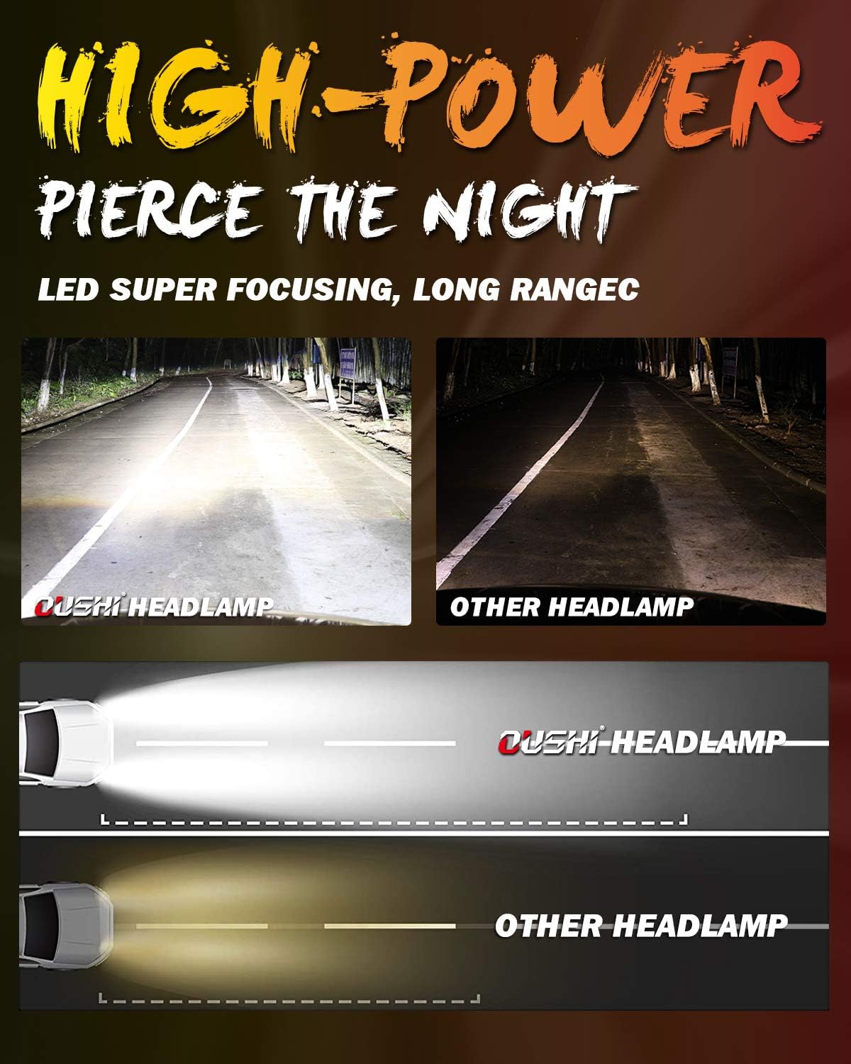 Detalle 2 de KATUR H4 LED Headlight Bulb 70W