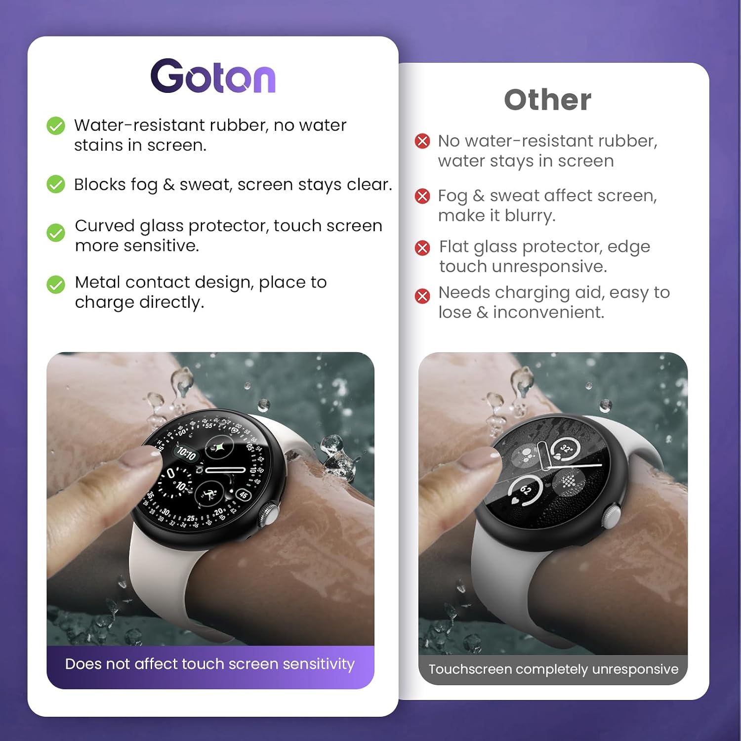 Detalle de Goton Google Pixel Watch 5/4 45mm用ケース一体型画面保護カバー ブラック