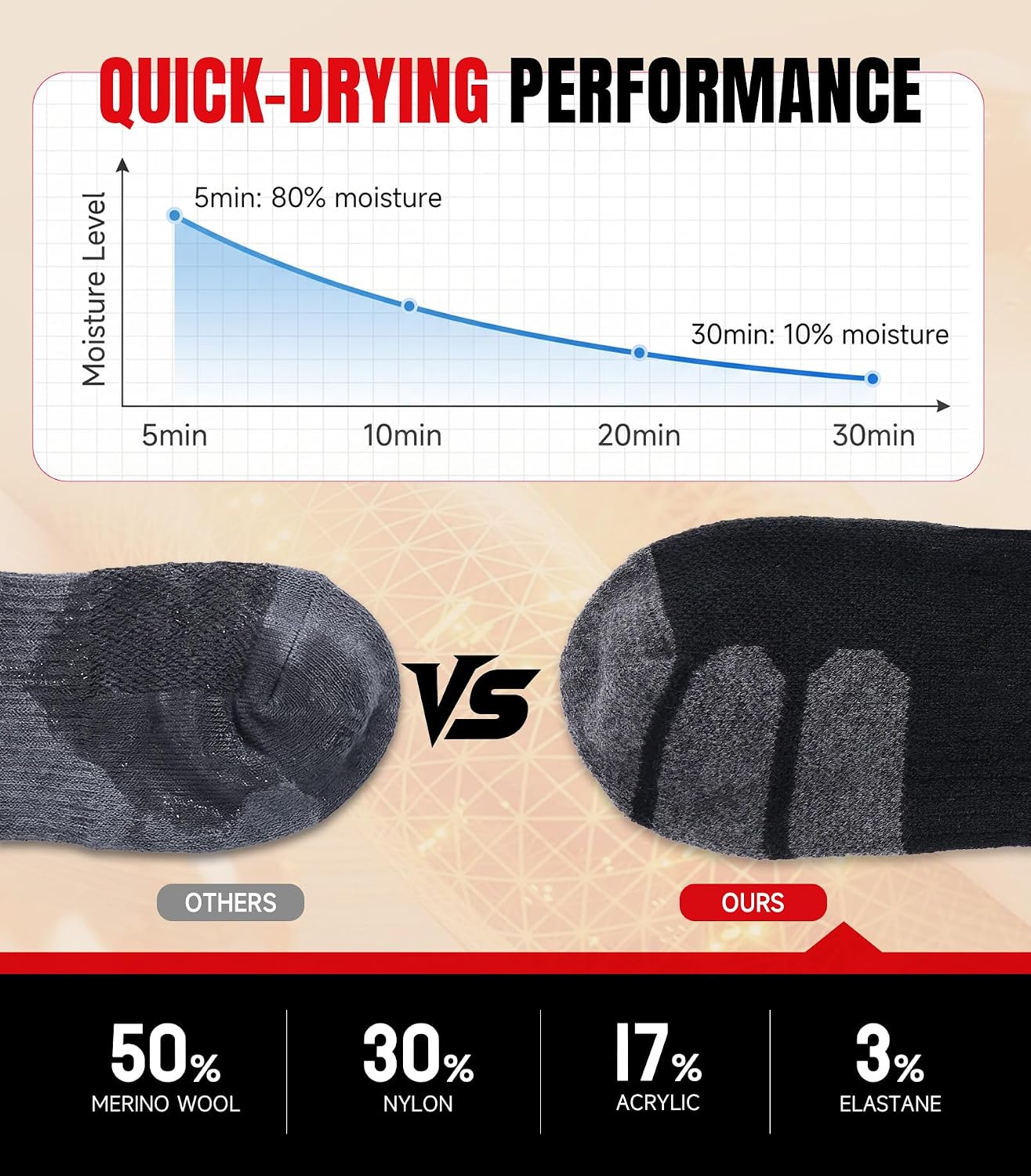 Detalle de Merino wool hiking socks 3 pairs