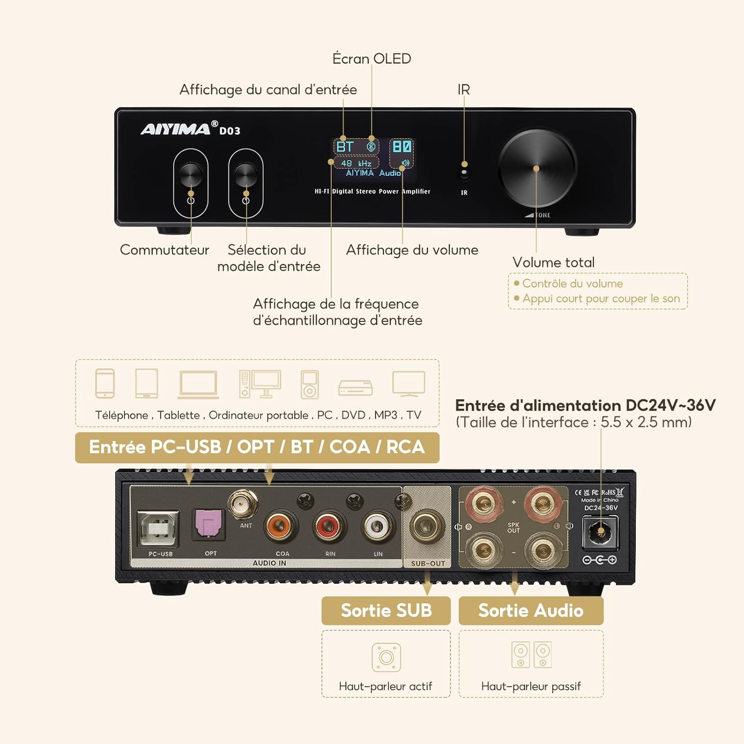 Detalle de AIYIMA D03 Bluetooth 5.0 150 W x 2 — amplificateur numérique Hi‑Fi 2.1 (USB DAC, optique, coaxial, RCA) avec télécommande