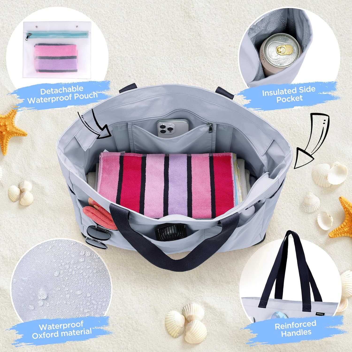 Detalle de GAGAKU Sac de plage XXL avec compartiment isotherme – 50 x 38 x 19 cm, bleu