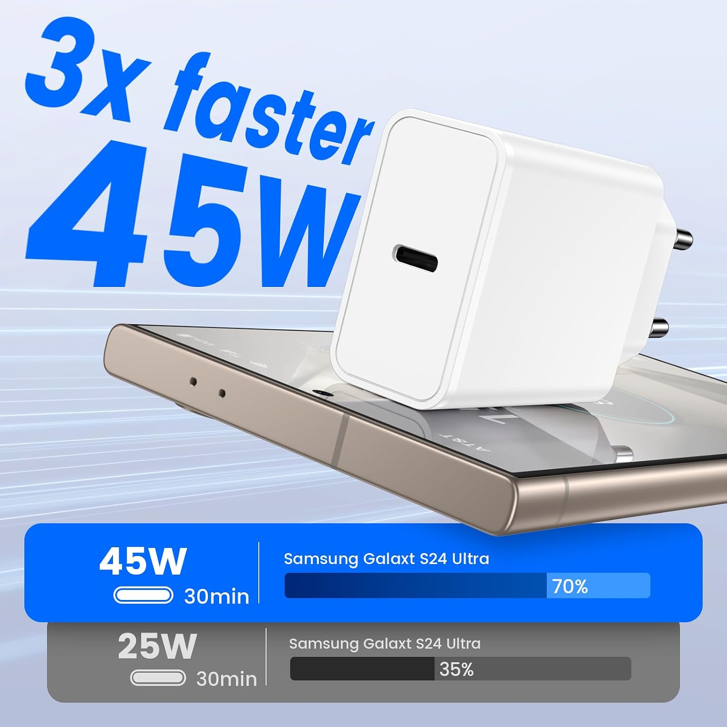 Detalle 2 de Cargador 45W USB‑C carga rápida para Samsung