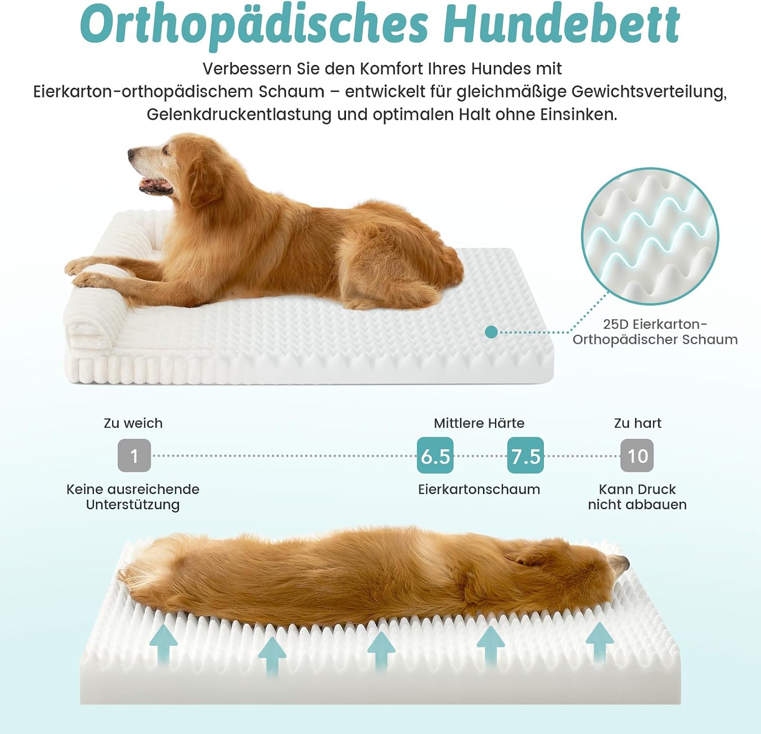 Detalle de COZY KISS orthopädisches Hundebett 90x68