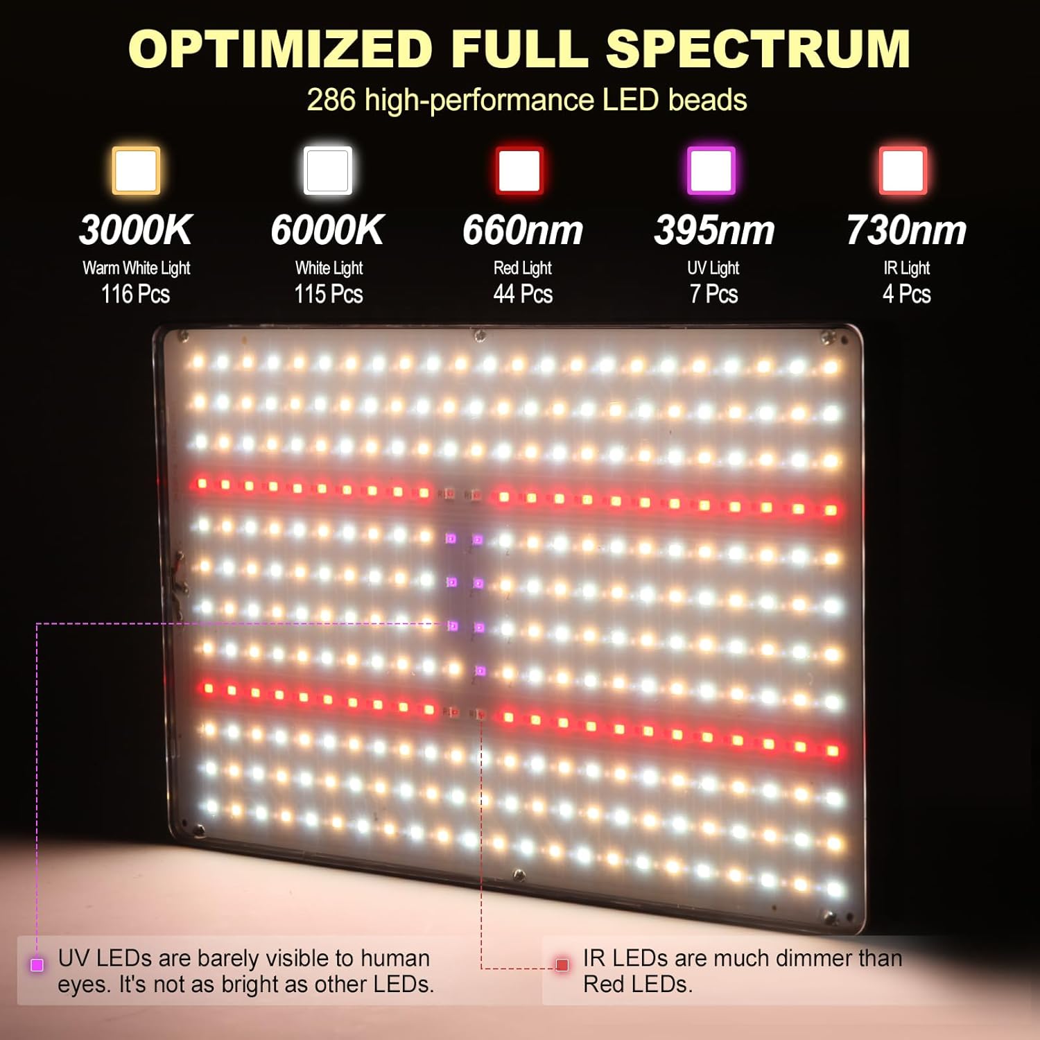 Thumbnail 1 de MICCYE Pflanzenlampe LED Vollspektrum mit 286 LEDs 🌱