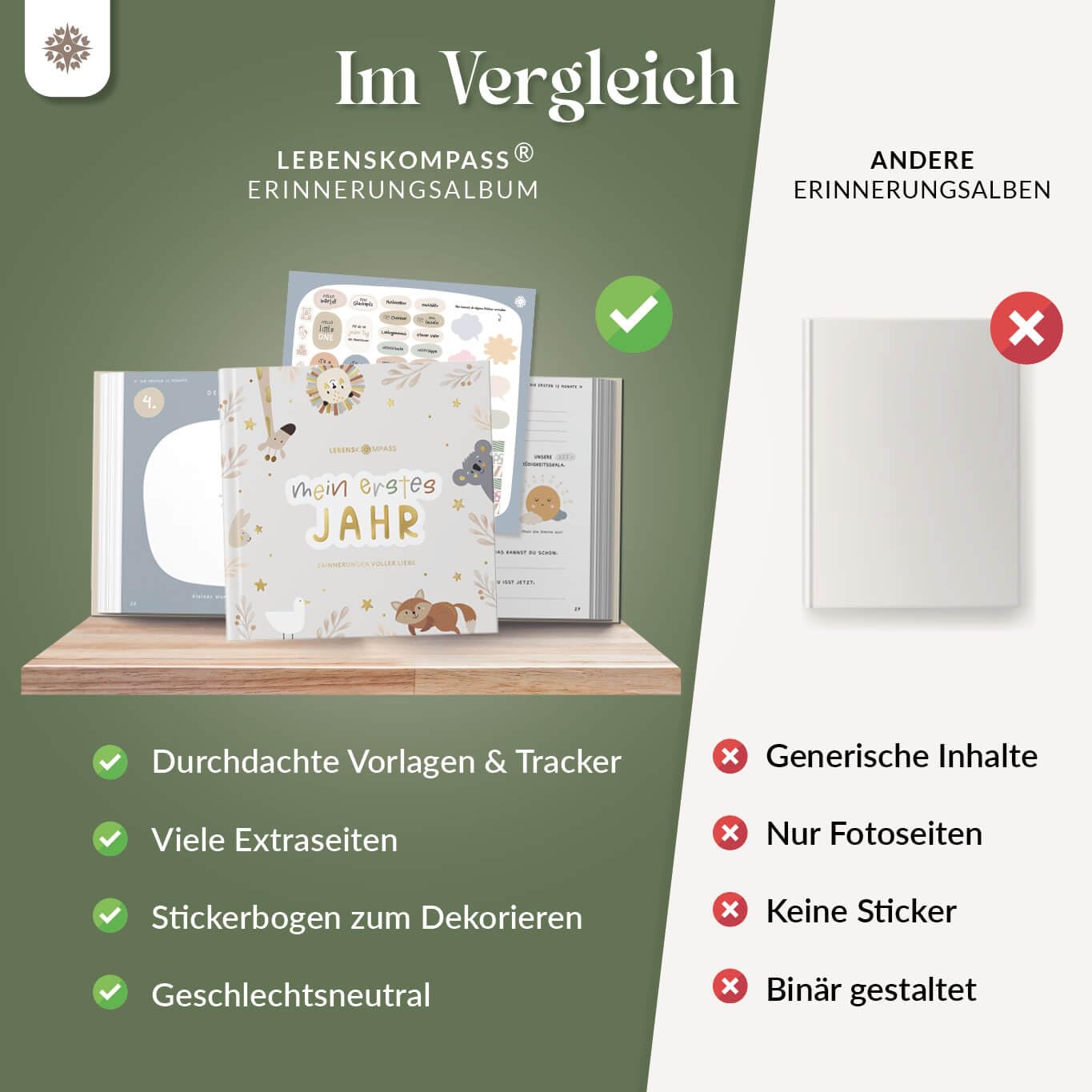 Thumbnail 4 de LEBENSKOMPASS Mein erstes Jahr Babyalbum 21×21 cm 📘