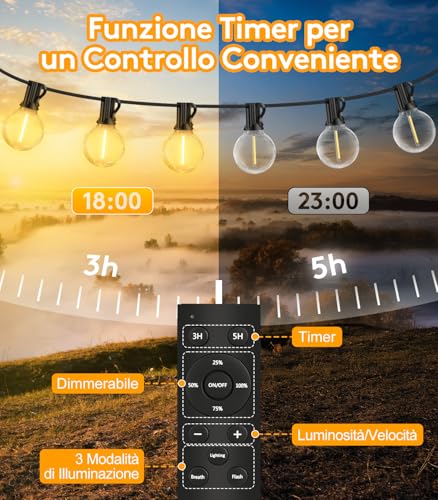 Detalle de Catena luminosa da esterno YRATERVSR 20 m con 27 LED G40, IP44, dimmerabile e timer