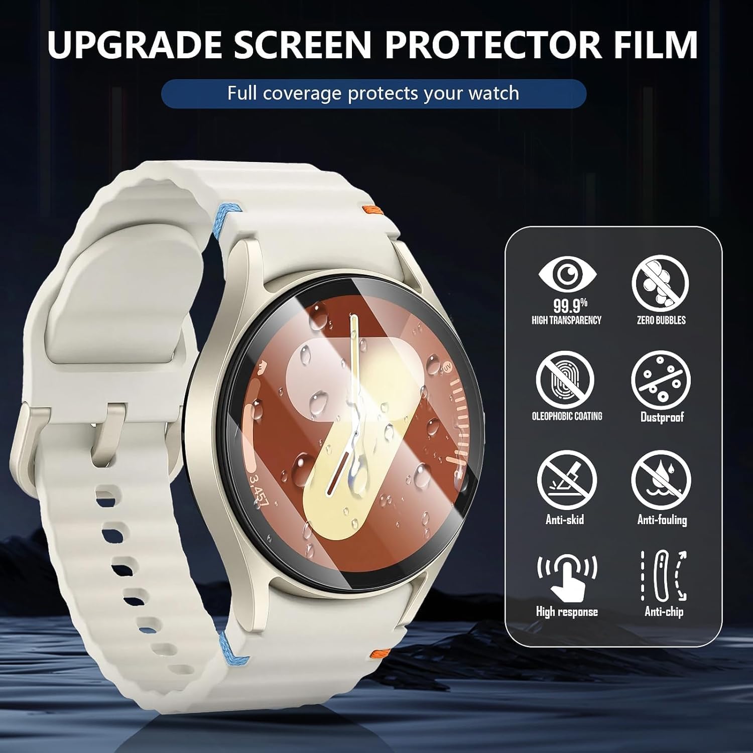 Detalle de Diruite Screen Protector 37mm 4-Pack