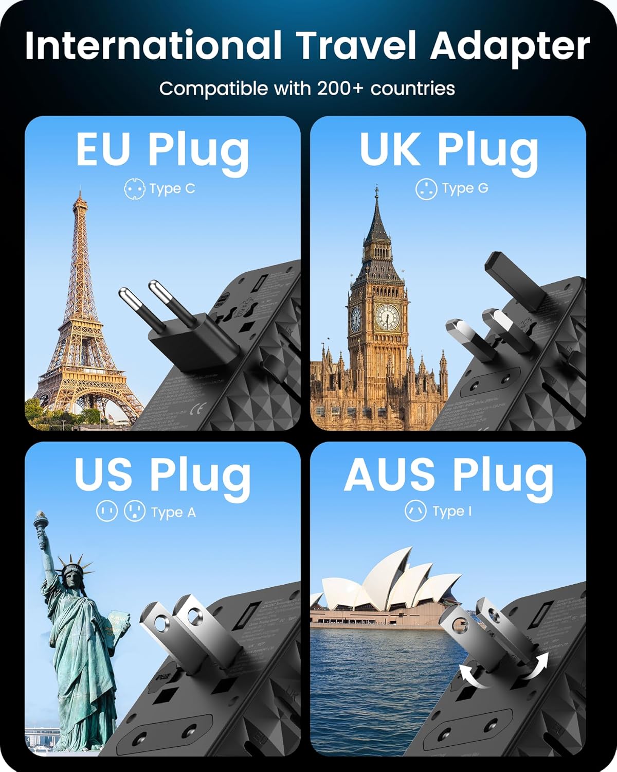 Thumbnail 1 de LENCENT 85W Adaptador enchufe universal USB-C 70W