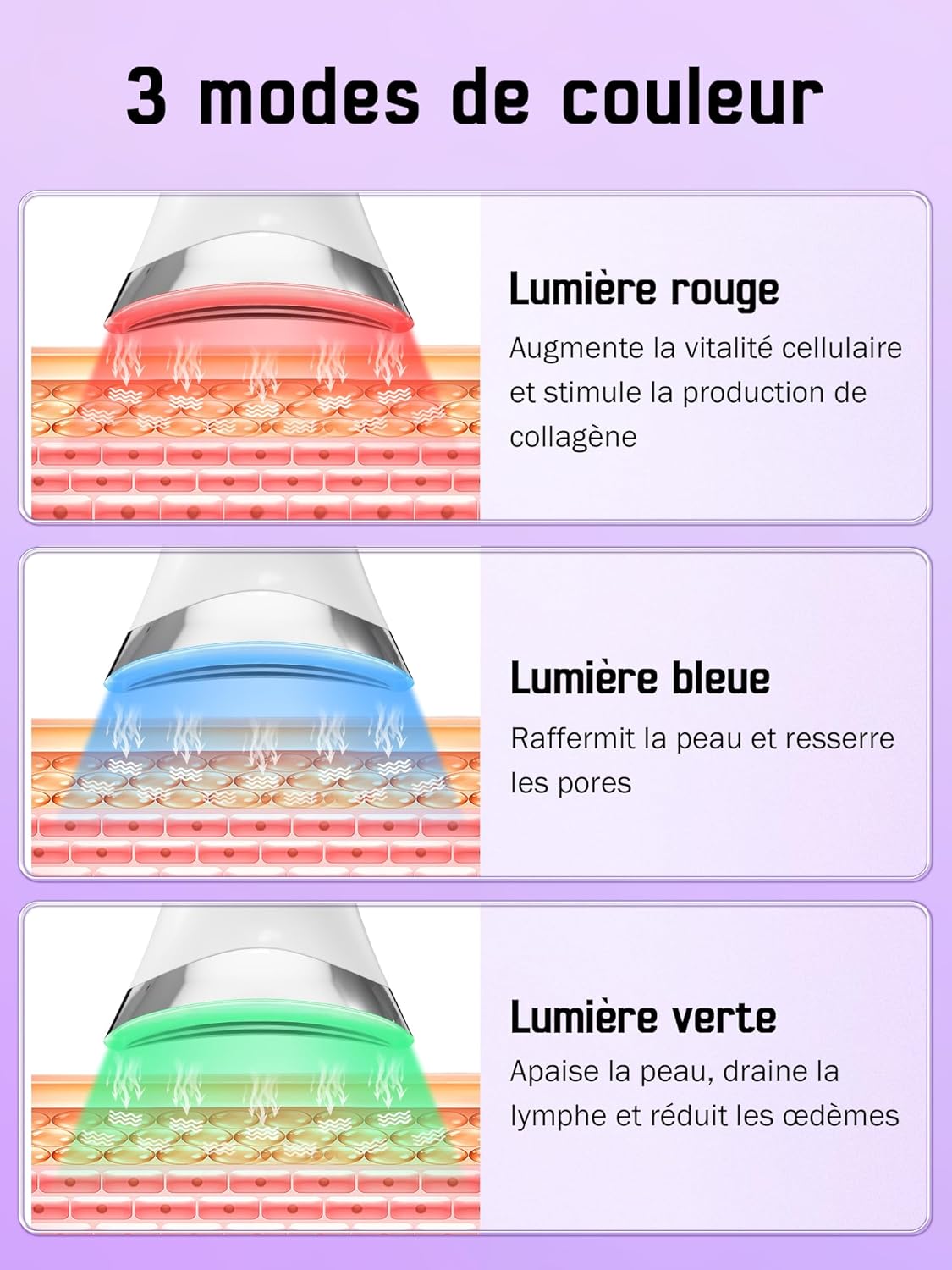 Detalle de Appareil Anti Rides Visage Massage : Masseur Facial Électrique avec EMS, LED et Chauffage 45°C