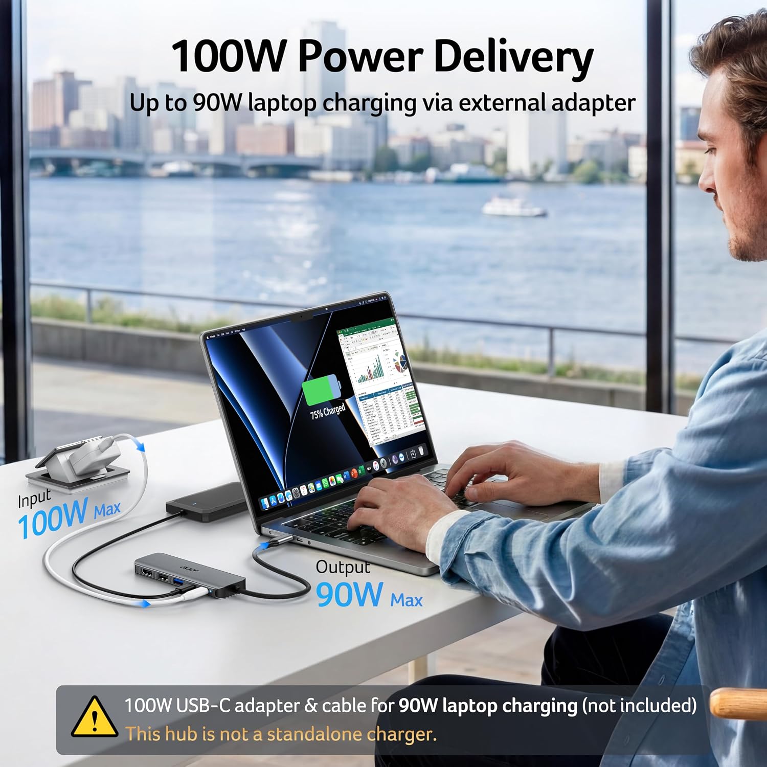 Detalle de Acer USB-C Hub 5-in-1