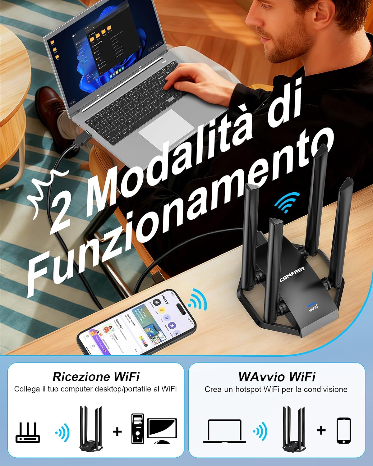 Thumbnail 5 de COMFAST WiFi 7 Chiavetta USB 3.0 – Adattatore WiFi Tri-Banda con 4 Antenne ad Alto Guadagno