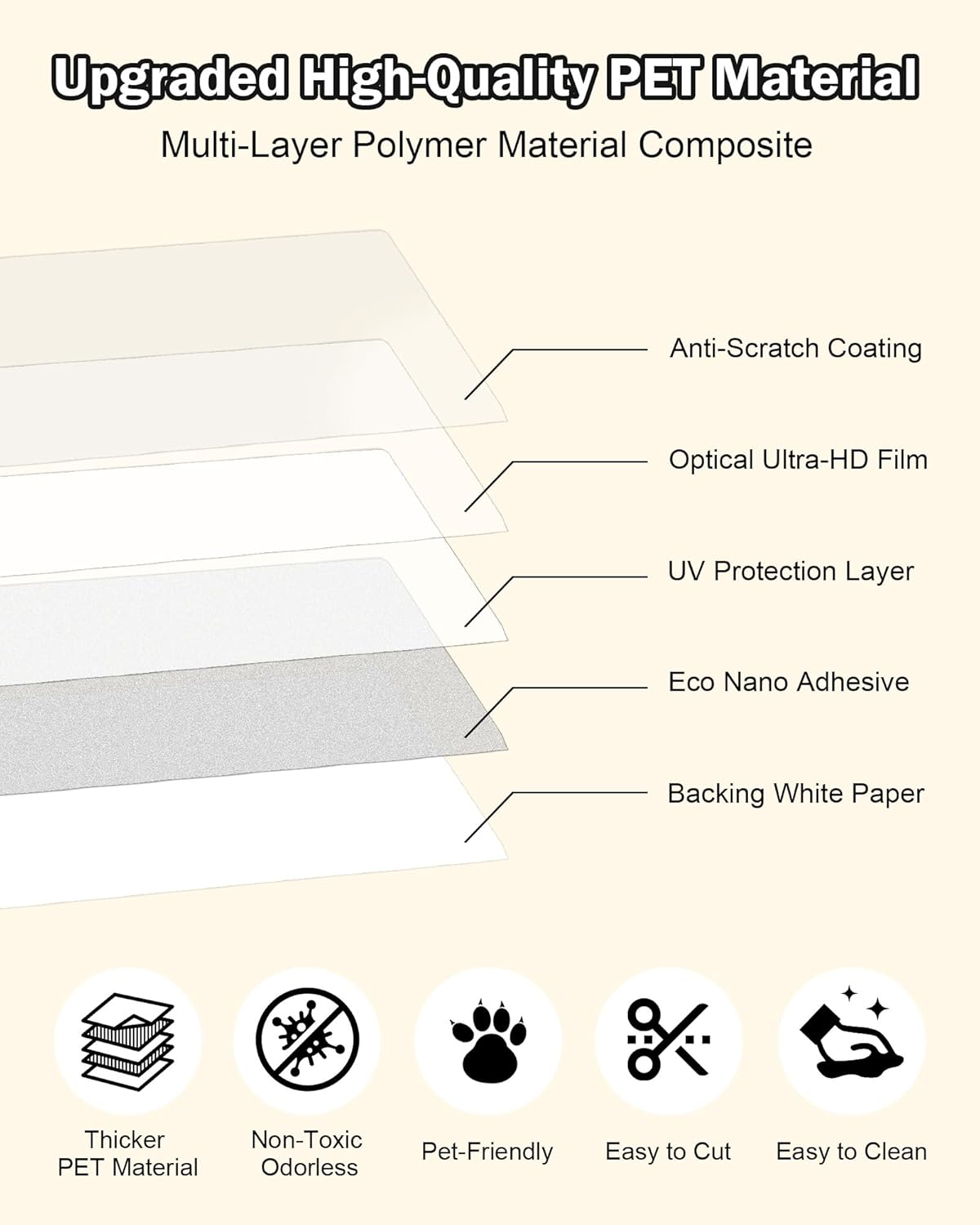 Thumbnail 6 de Anti Cat Scratch Furniture Protector (30 x 500cm) with Strong Adhesion, PET Film & No-Residue Removal