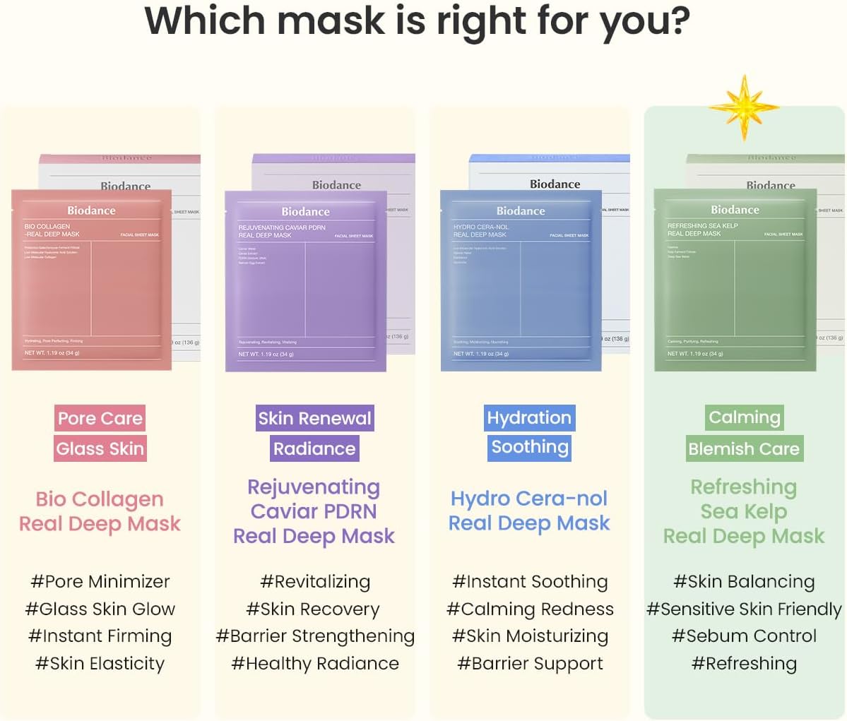 Thumbnail 6 de BIODANCE Refreshing Sea Kelp Real Deep Mask – Masque Hydrogel Calmant et Contrôle des Huiles