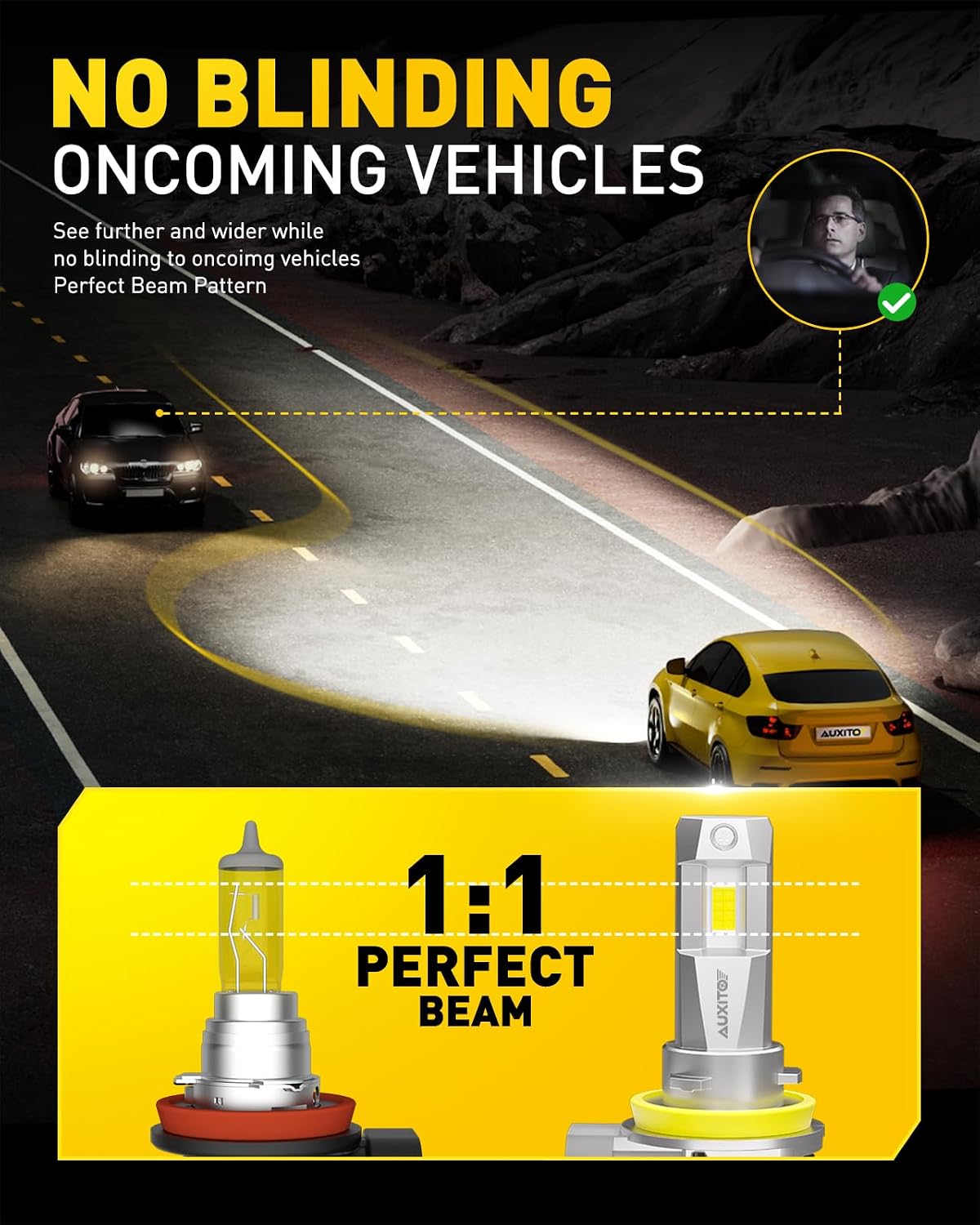 Detalle de AUXITO H11 LED Bulbs 6500K