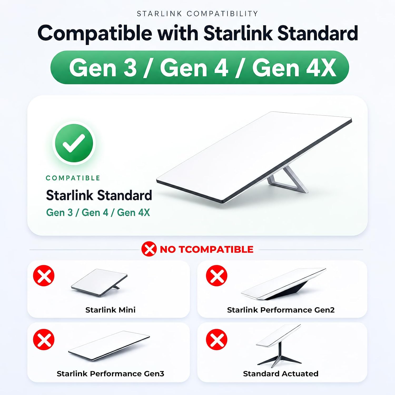 Detalle de Tckasdj Starlink Gen 3 Mount: 360° Adjustable, Telescoping, Heavy-Duty Wall/Pole Mount