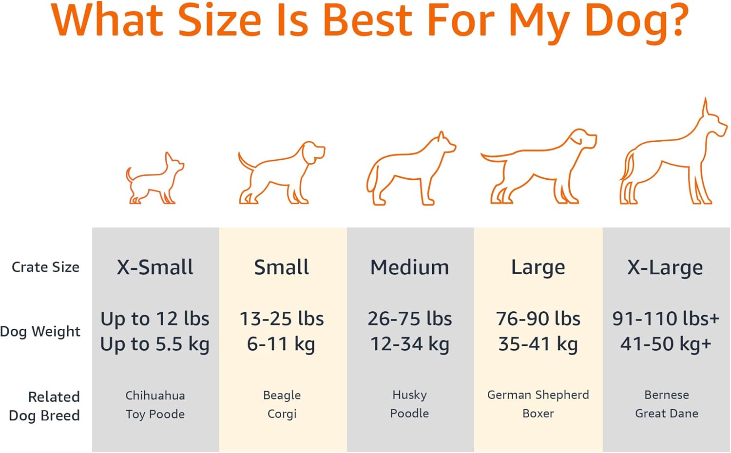 Detalle de Amazon Basics Cooling Elevated Pet Bed for Large Dogs (X-Large) – Grey, 60x37x9 in