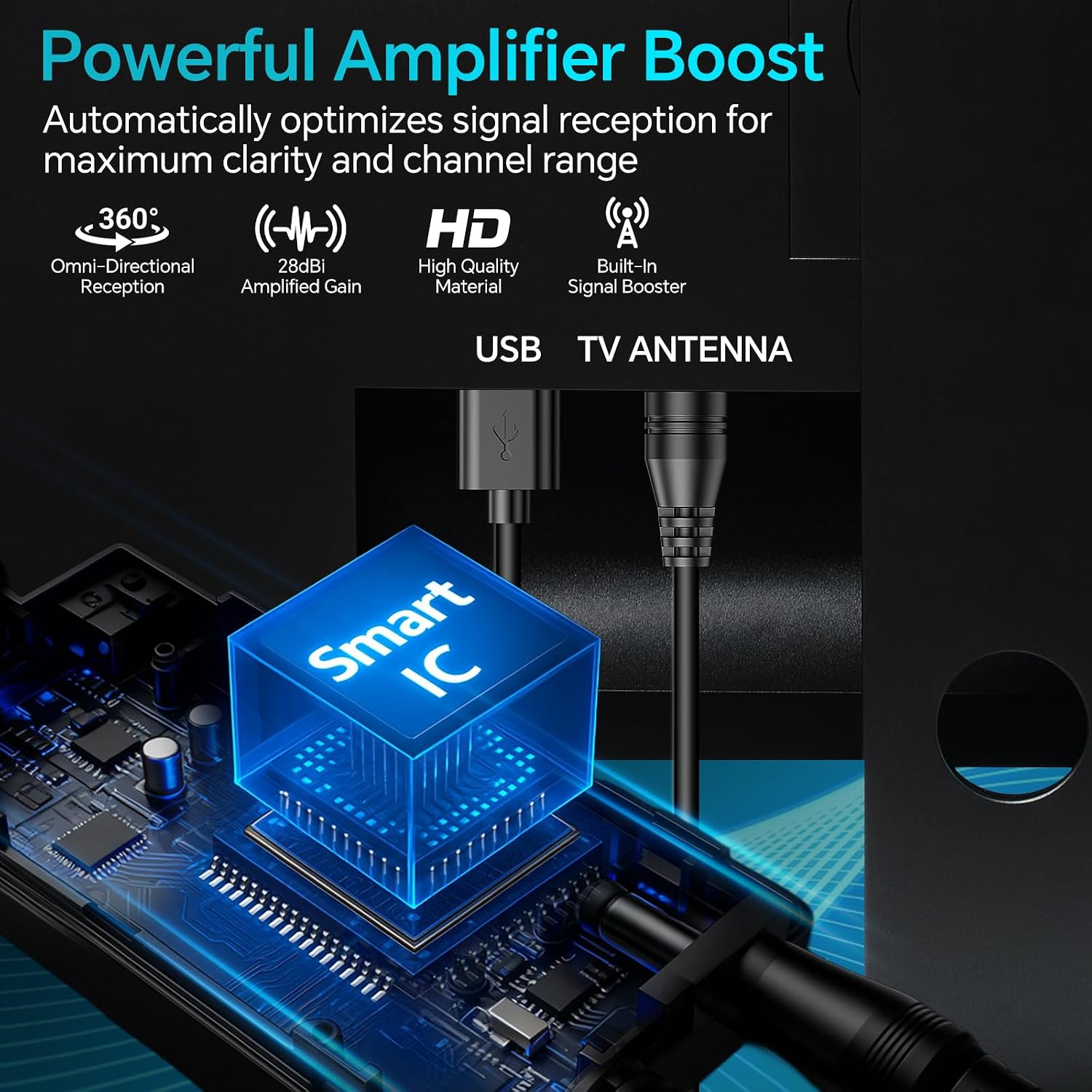 Detalle de QIRUOZ 2026 Upgraded Indoor Digital TV Antenna with 360° Reception and Long Range