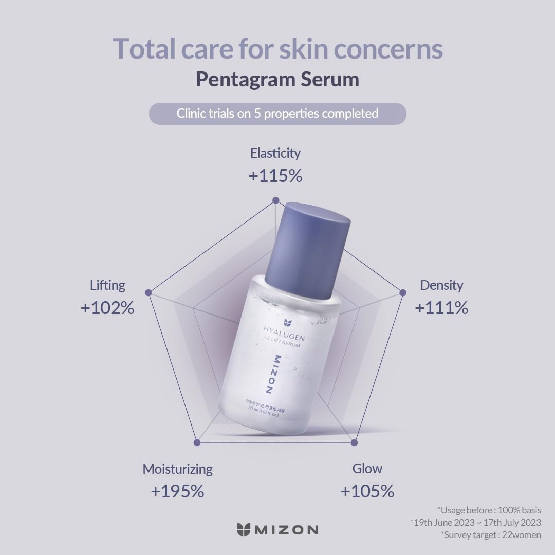 Detalle 2 de MIZON Hyalugen Le Lift Serum 30 ml