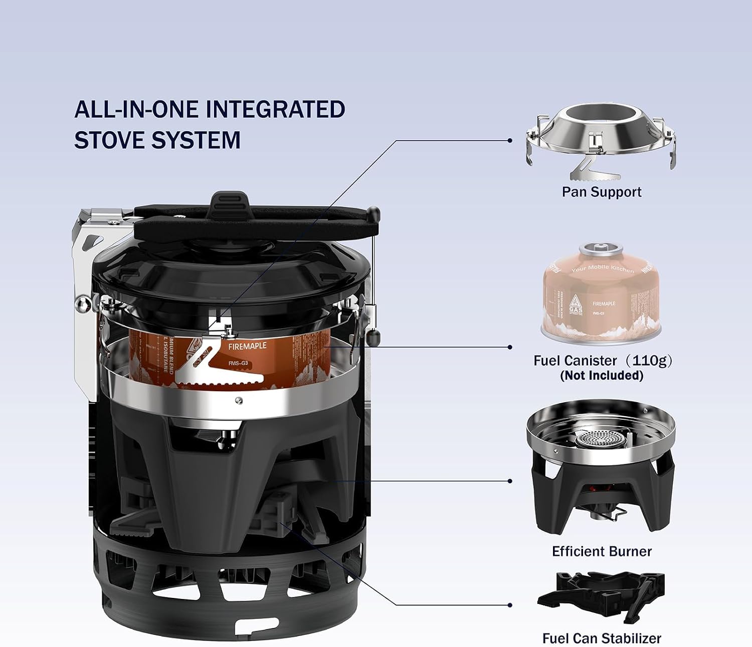 Detalle 2 de Fire-Maple FMS-X3 Réchaud Camping Gaz 0,8L