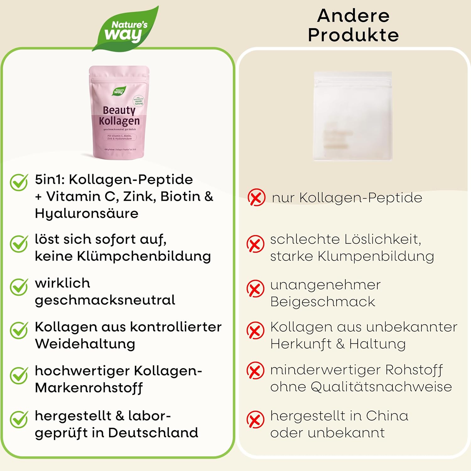 Thumbnail 6 de Beauty Kollagenpulver 450 g für Haut & Haare