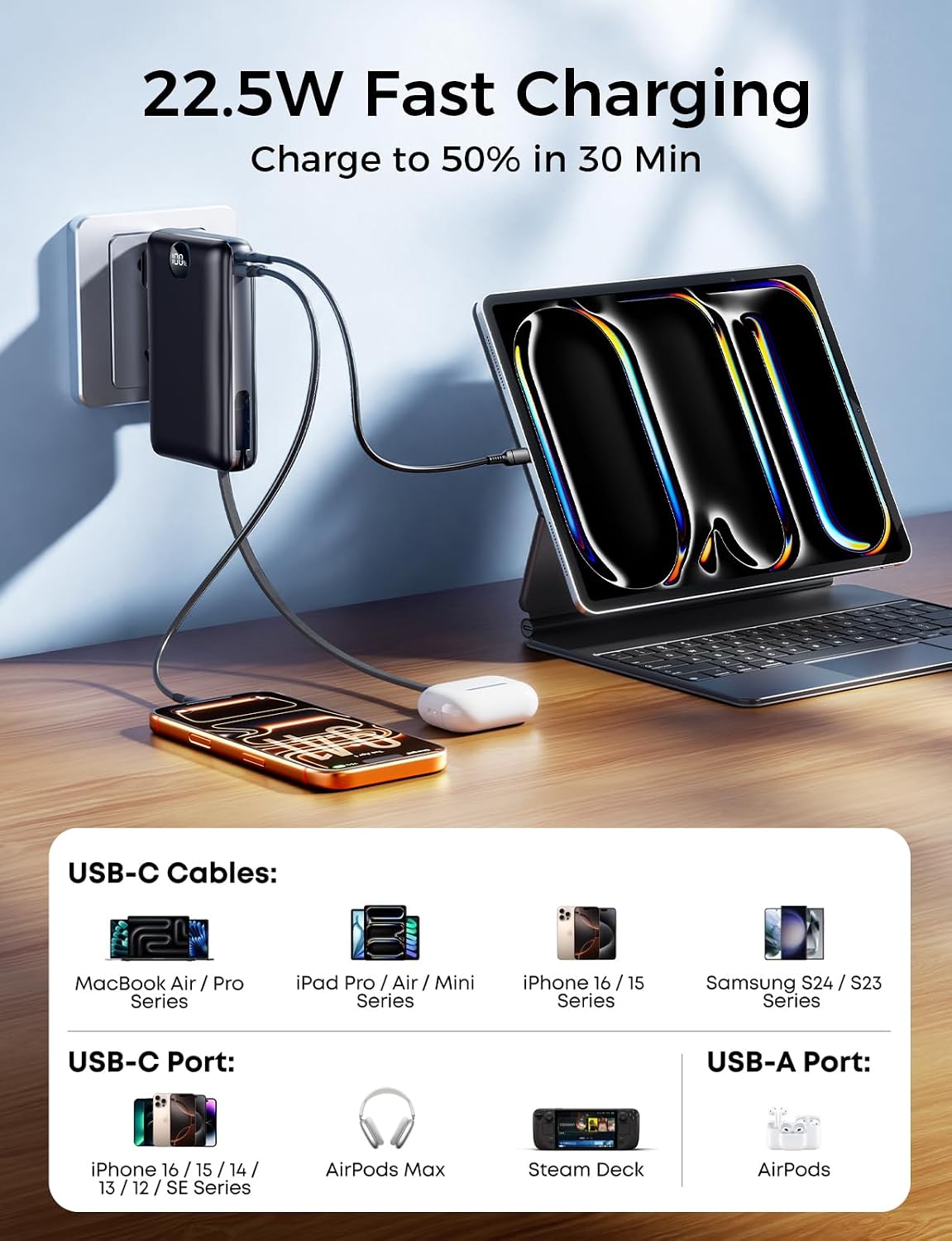Detalle 2 de Sucrosey CP1 50,000mAh Portable Charger with AC Plug and Built-In Cables
