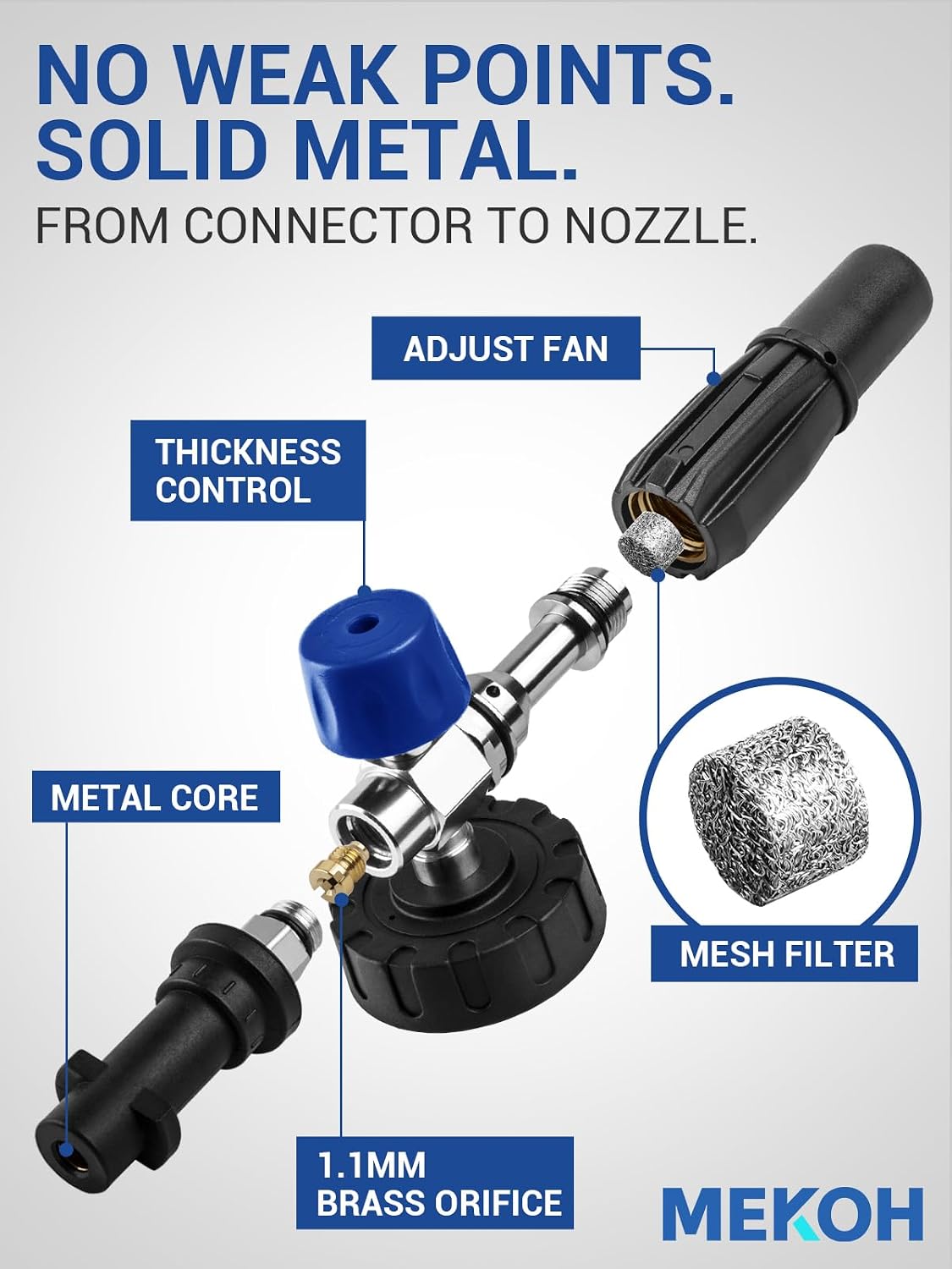 Detalle de MEKOH Karcher K-Series foam cannon 1.0 L