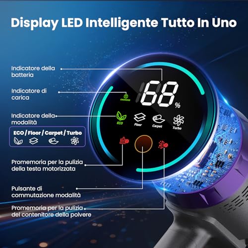 Detalle de Circlio Aspirapolvere Senza Fili 600W: potenza, autonomia e design autoportante