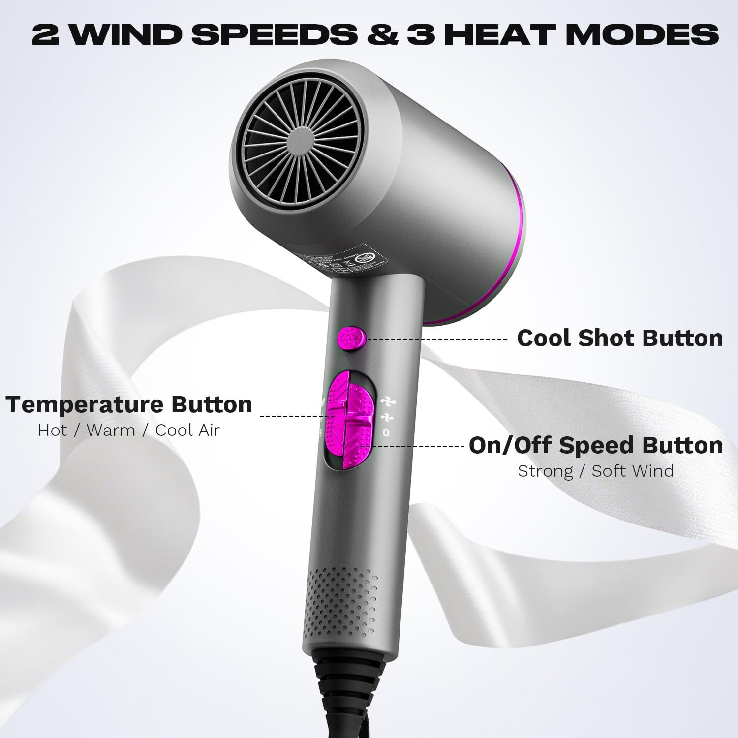 Thumbnail 4 de Dekuri Hair Dryer Professional Ionic Hairdryer with 2 Speeds, 3 Heats, Cool Shot, Diffuser & 2 Concentrators