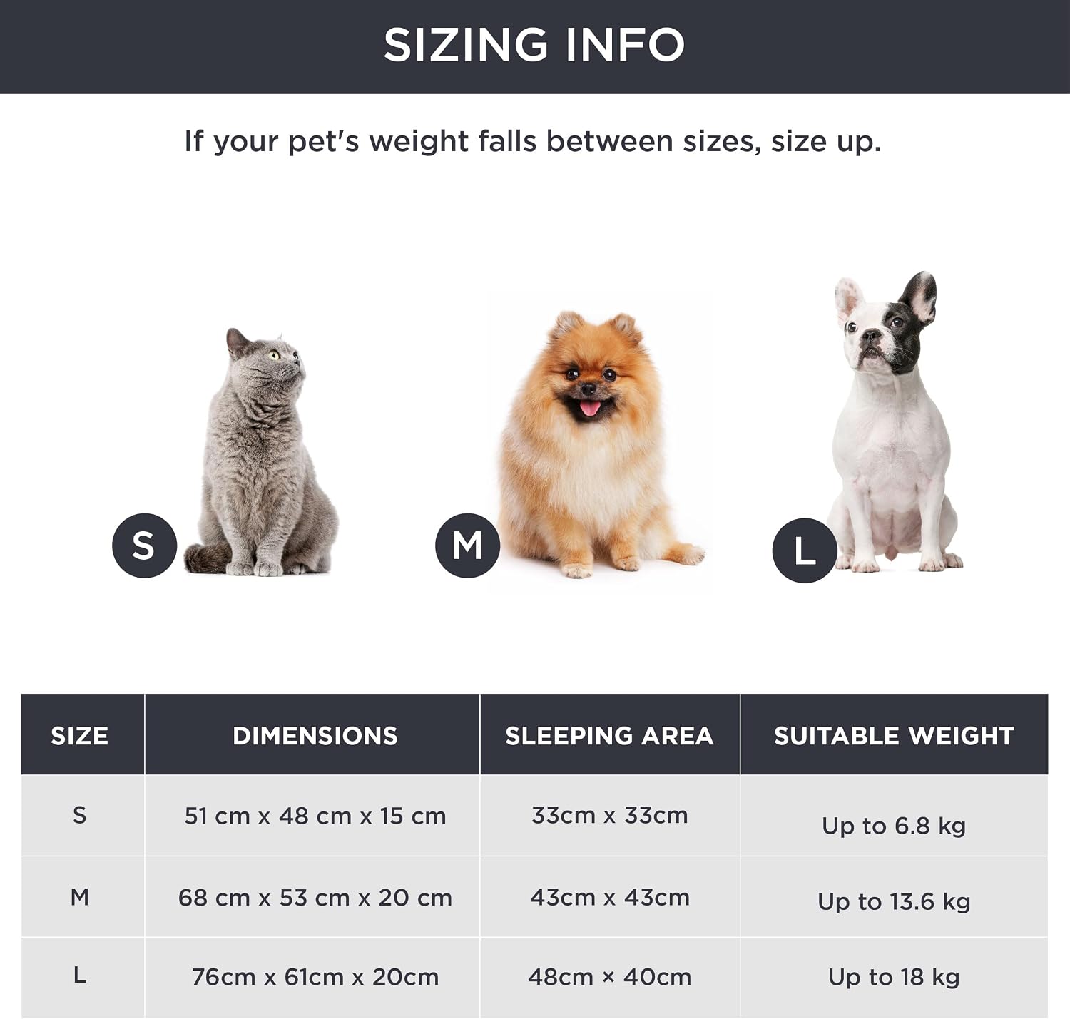 Thumbnail 4 de Bedsure Dog Bed 63x53x20cm washable