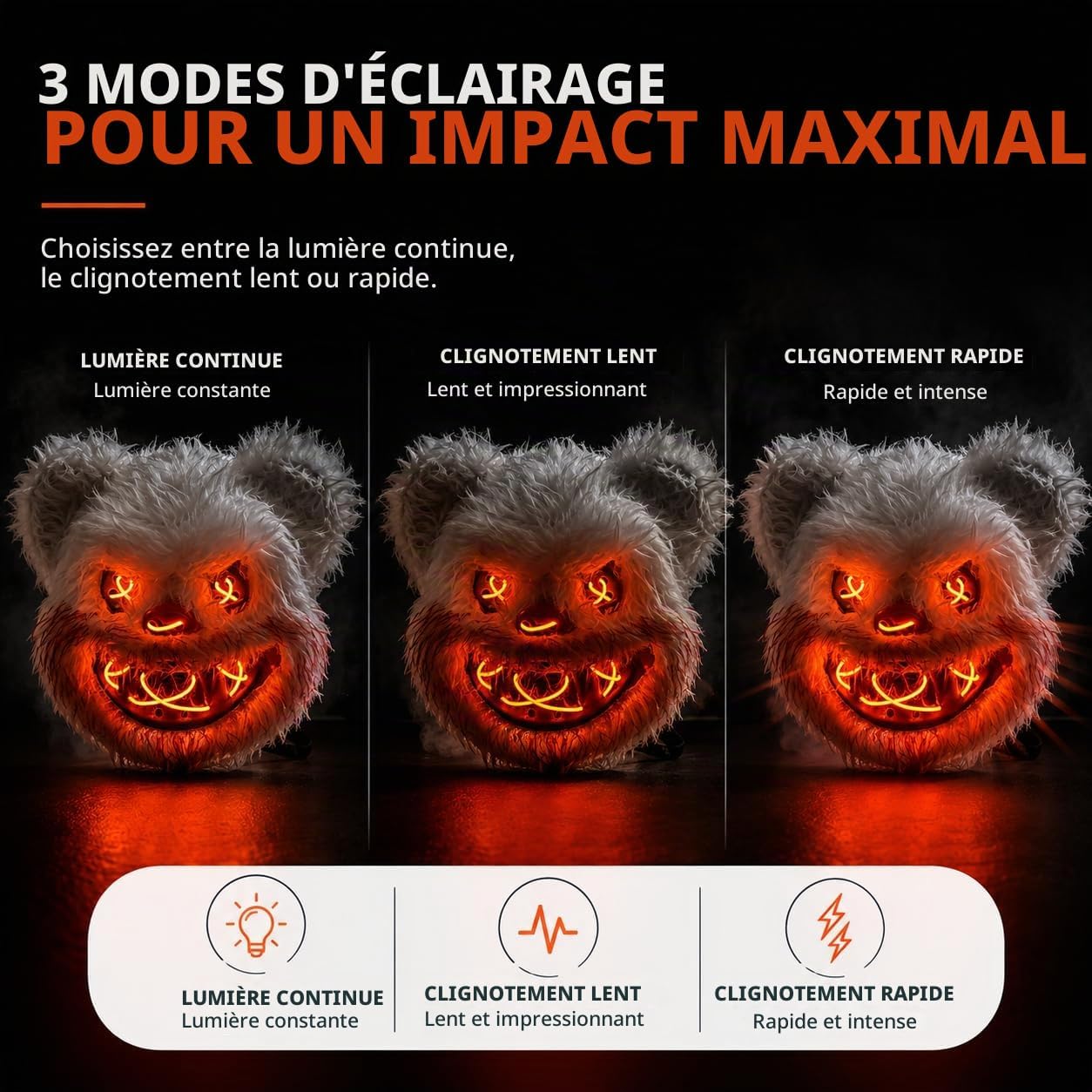 Detalle 2 de TK Gruppe Timo Klingler ledmasker voor Halloween en carnaval met verlicht gezicht