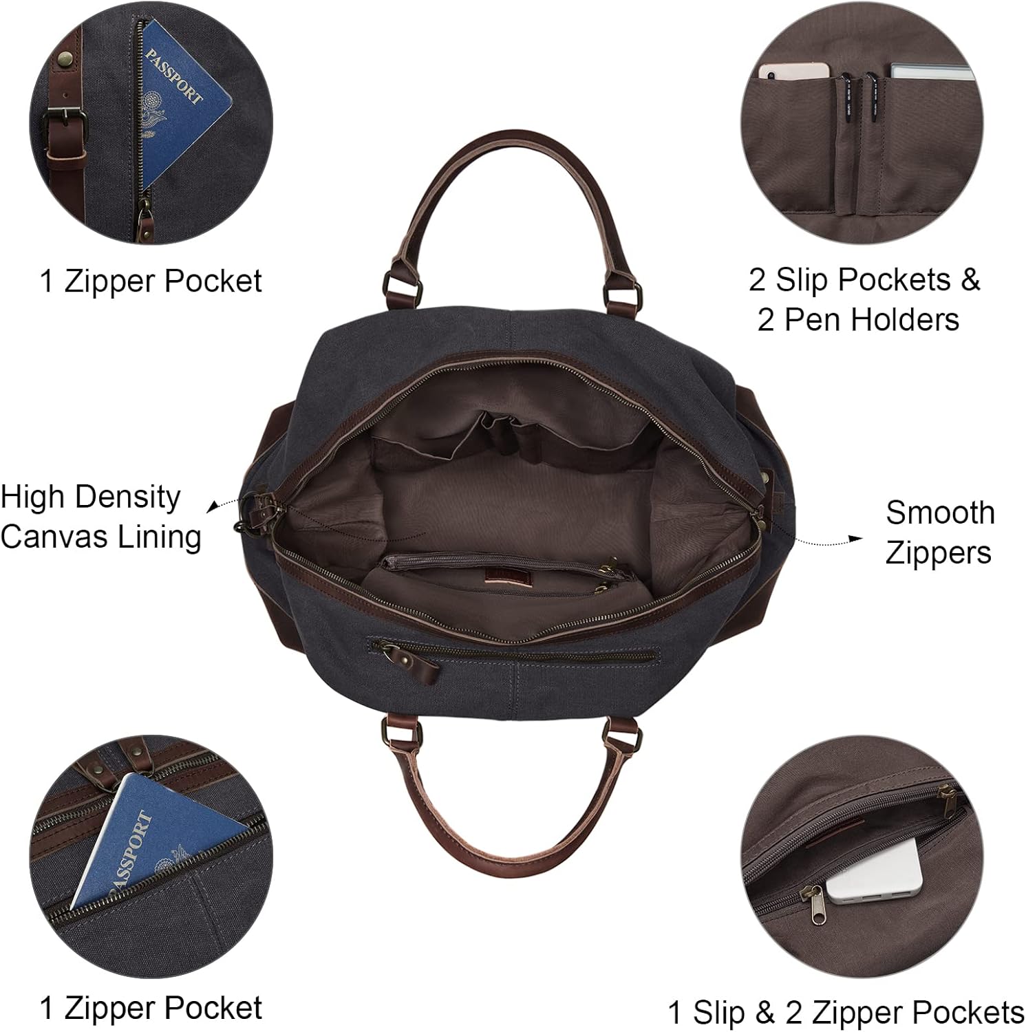 Detalle de S-ZONE Reisetasche 60L Vintage Canvas mit Crazy Horse Leder-Rand – Unisex Weekender