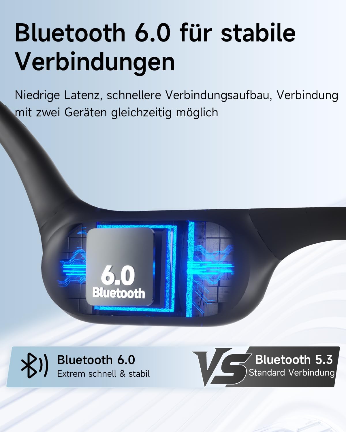 Thumbnail 6 de Rhyfell Knochenschall-Schwimm-Kopfhörer mit IP68, 32‑GB MP3-Player & Bluetooth 6.0
